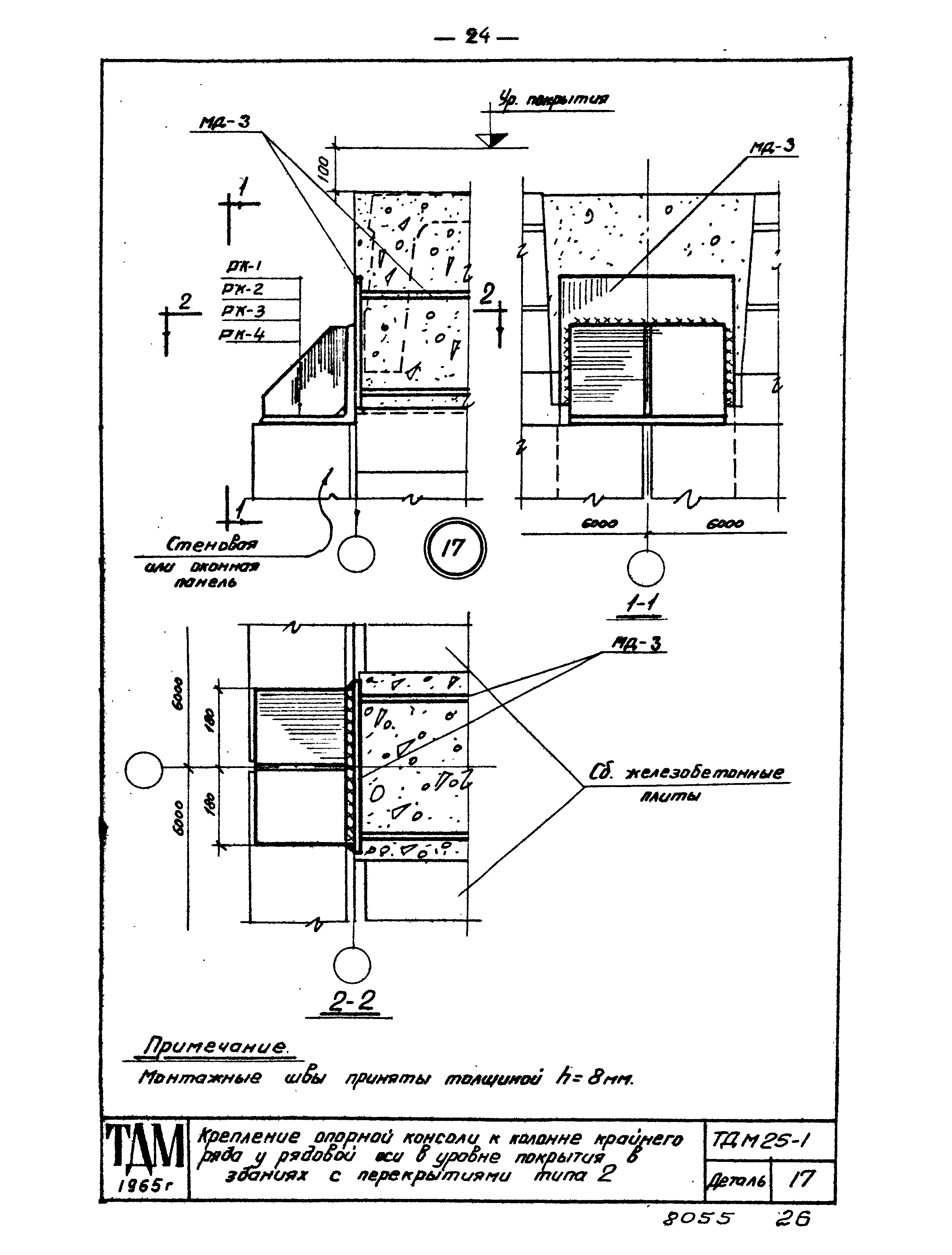 Серия ТДМ25-1