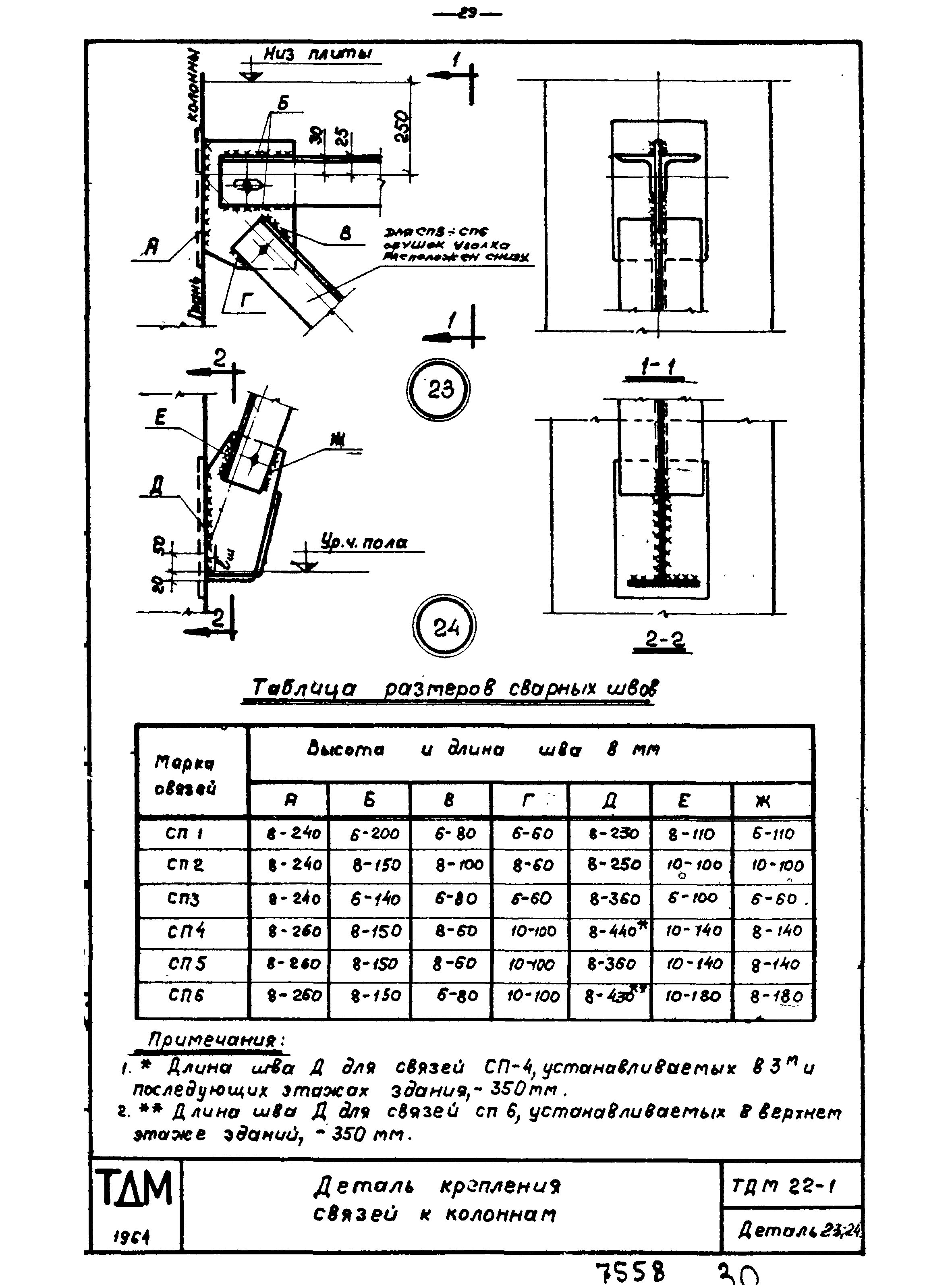 Серия ТДМ22-1