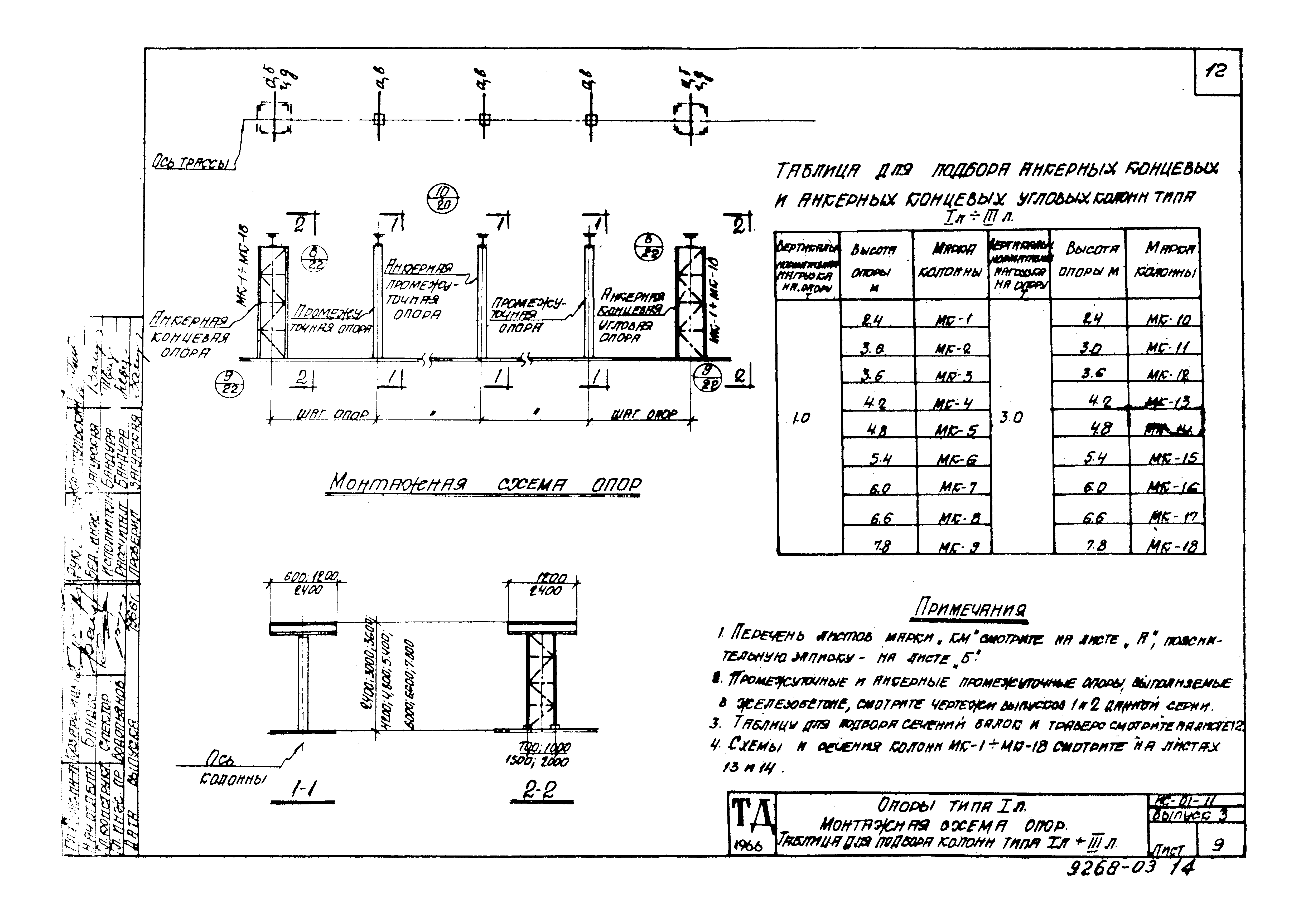 Серия ИС-01-11