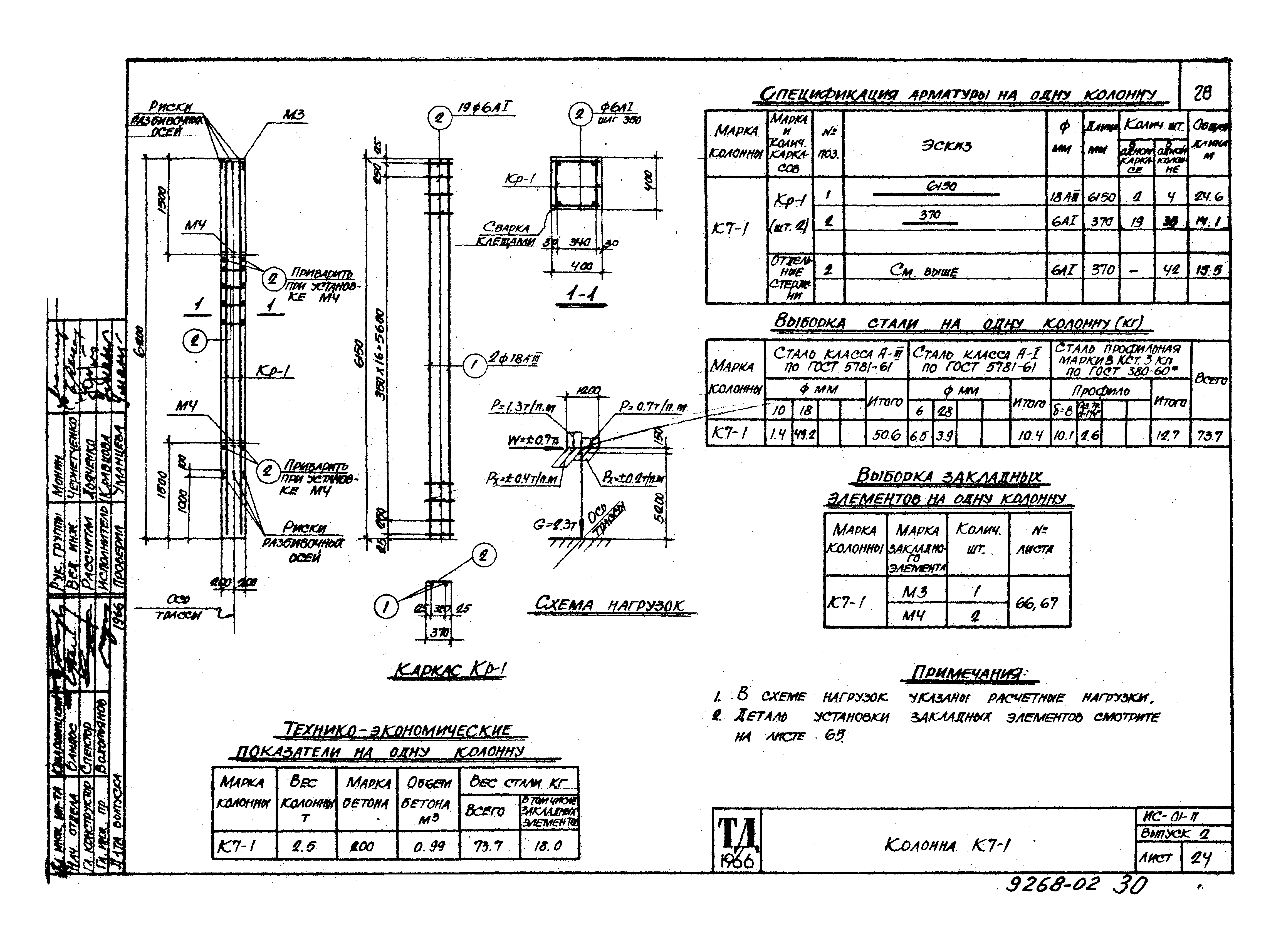 Серия ИС-01-11