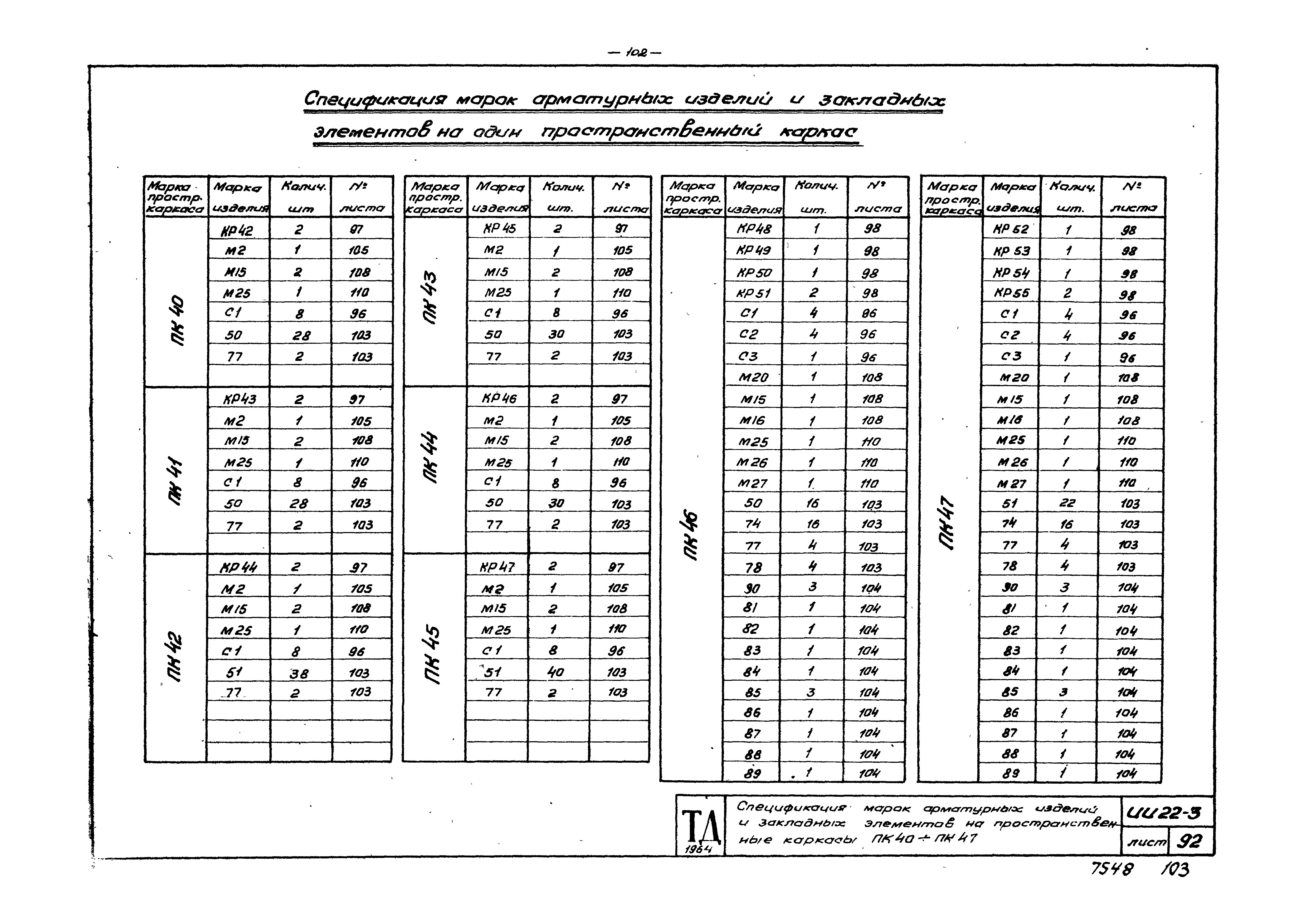 Серия ИИ22-3