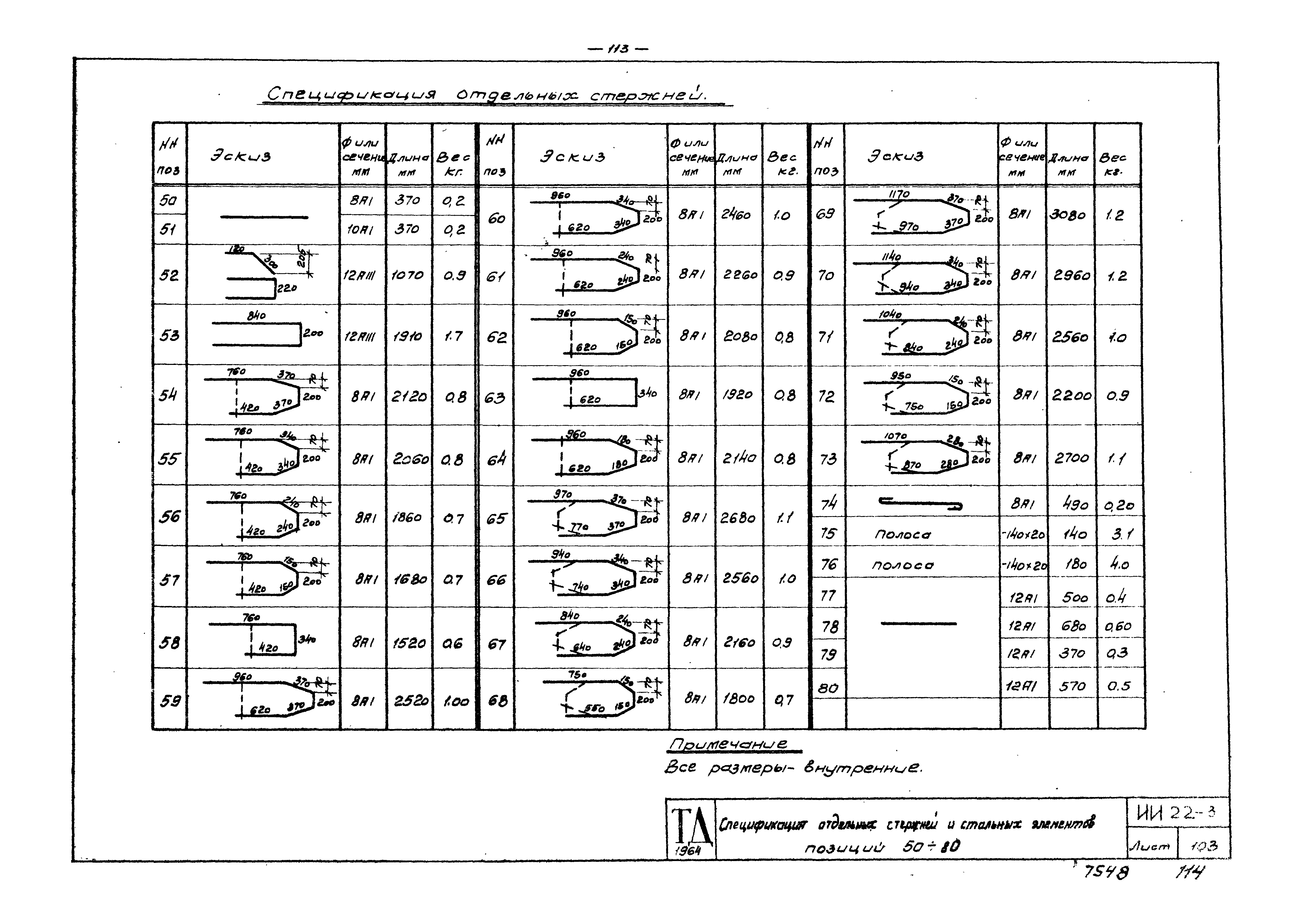 Серия ИИ22-3