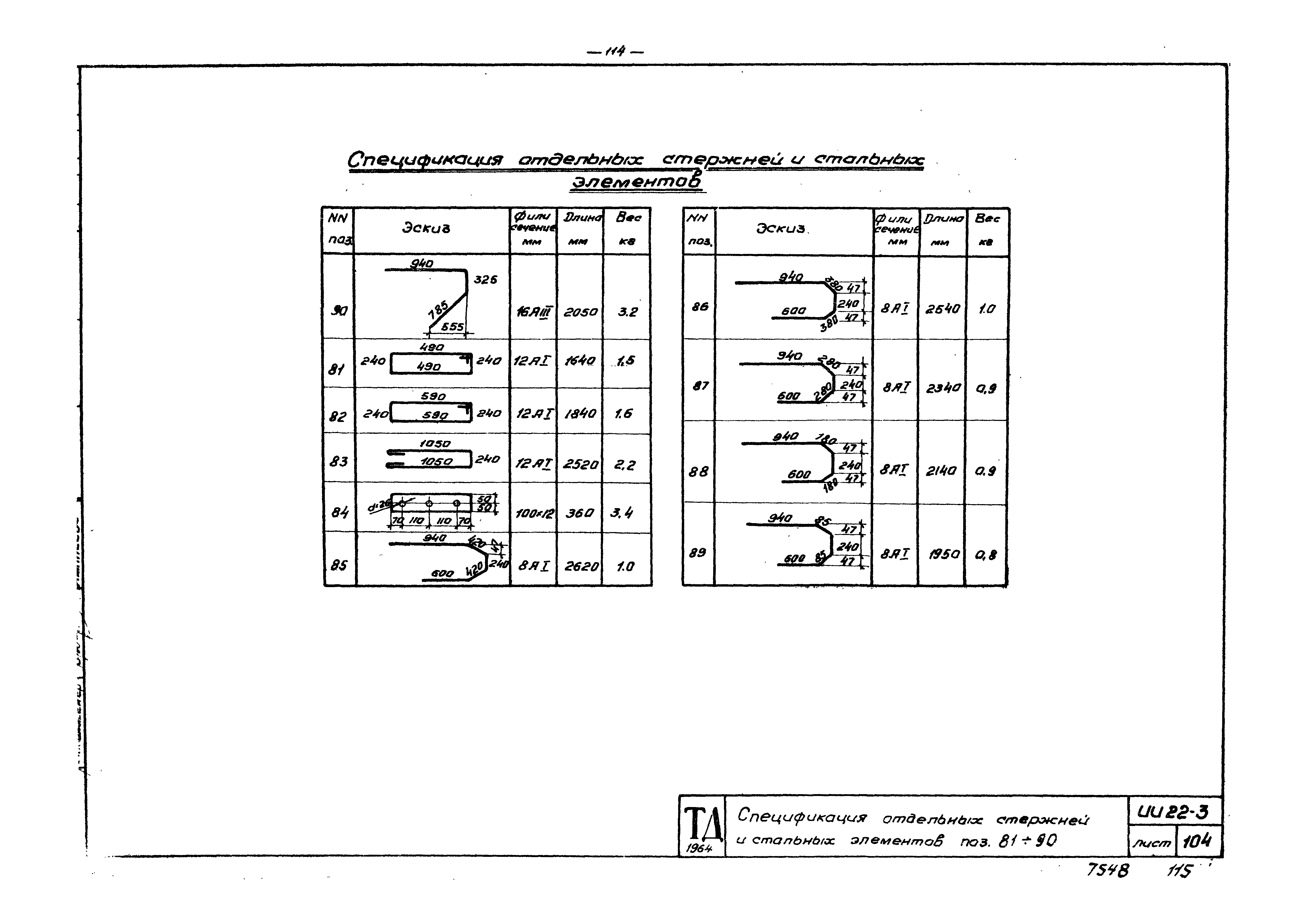 Серия ИИ22-3