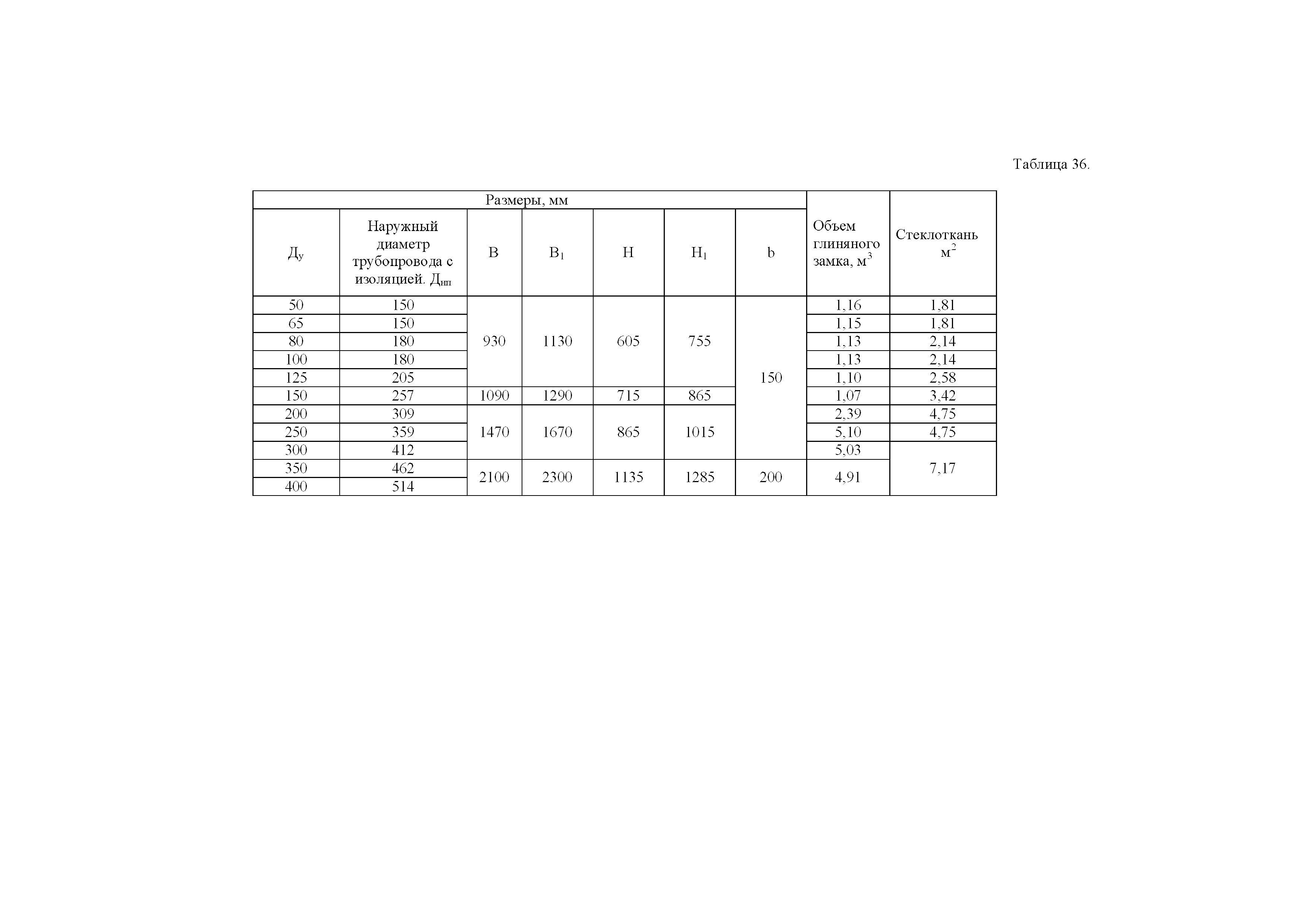 АТР 313.ТС-014.000