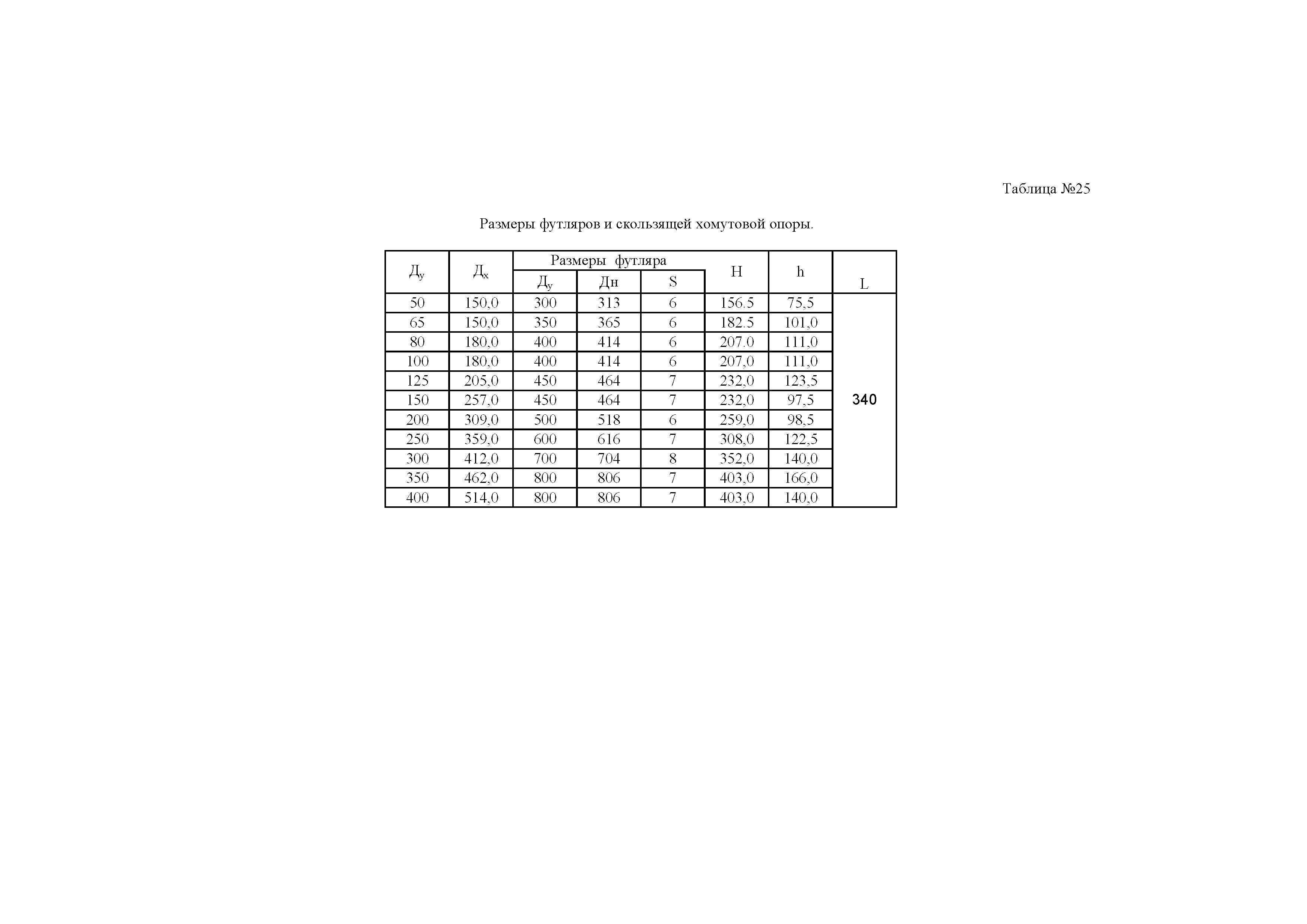 АТР 313.ТС-014.000