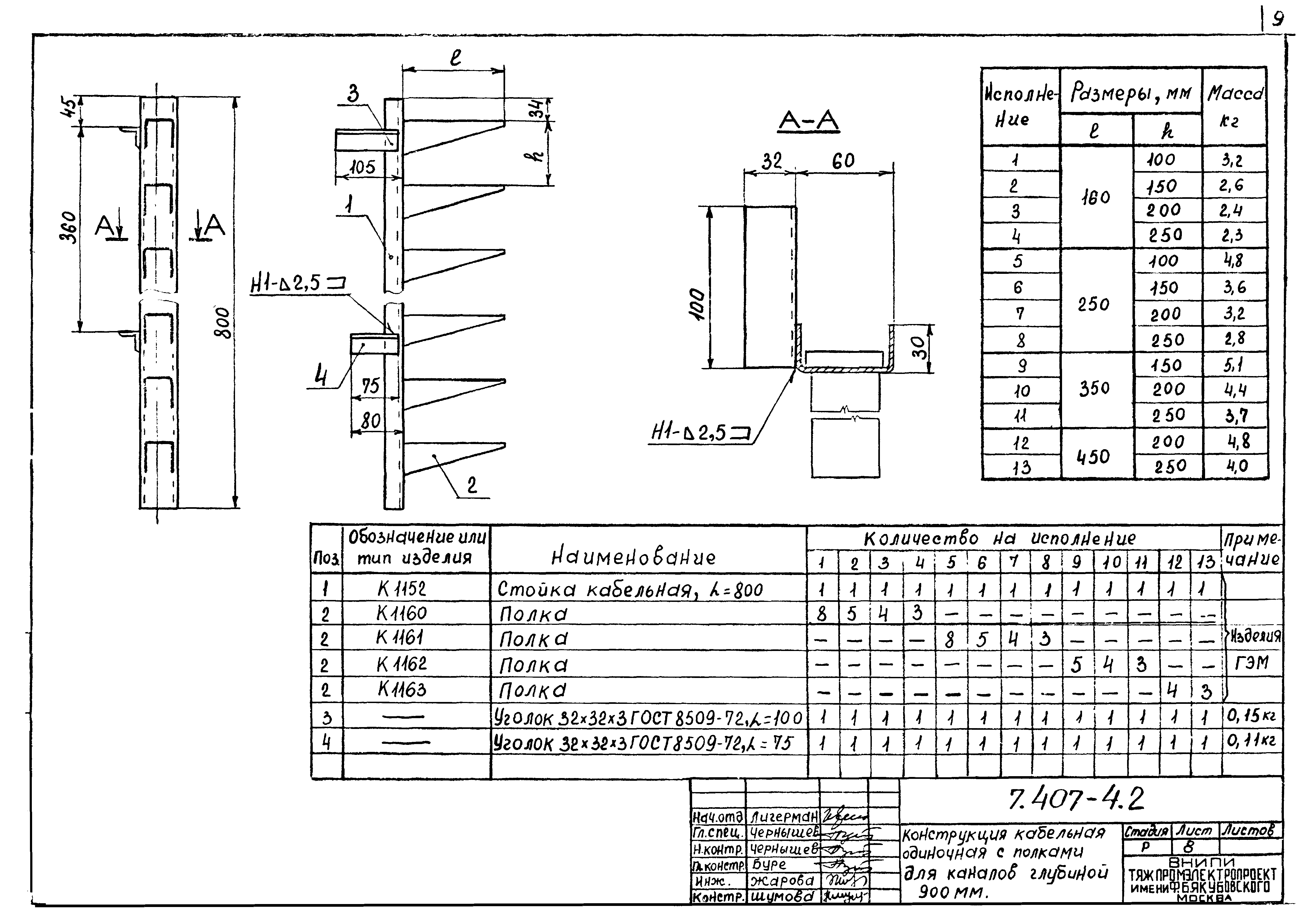 размеры полка к 1163