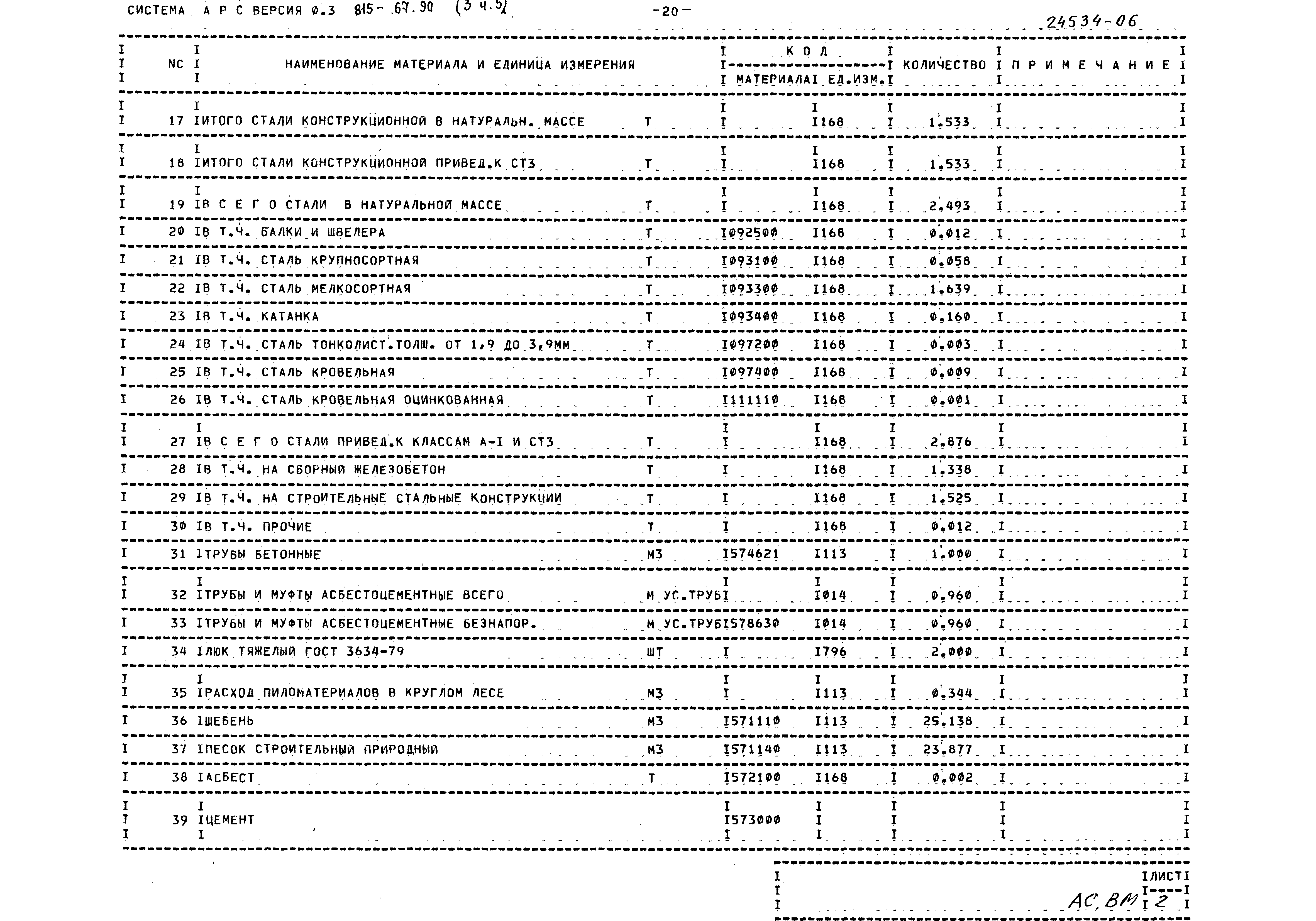 Типовой проект 815-67.90