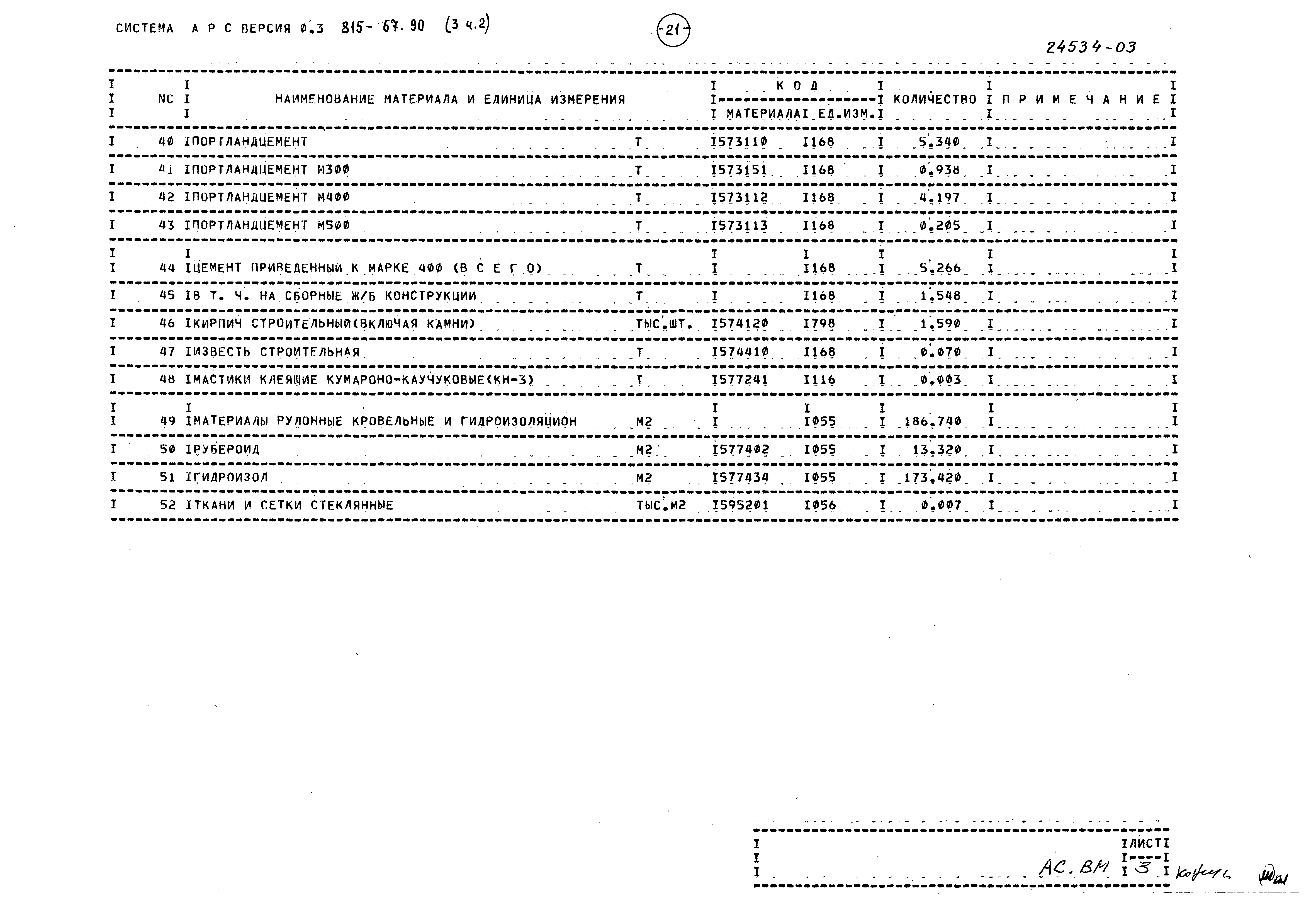 Типовой проект 815-67.90