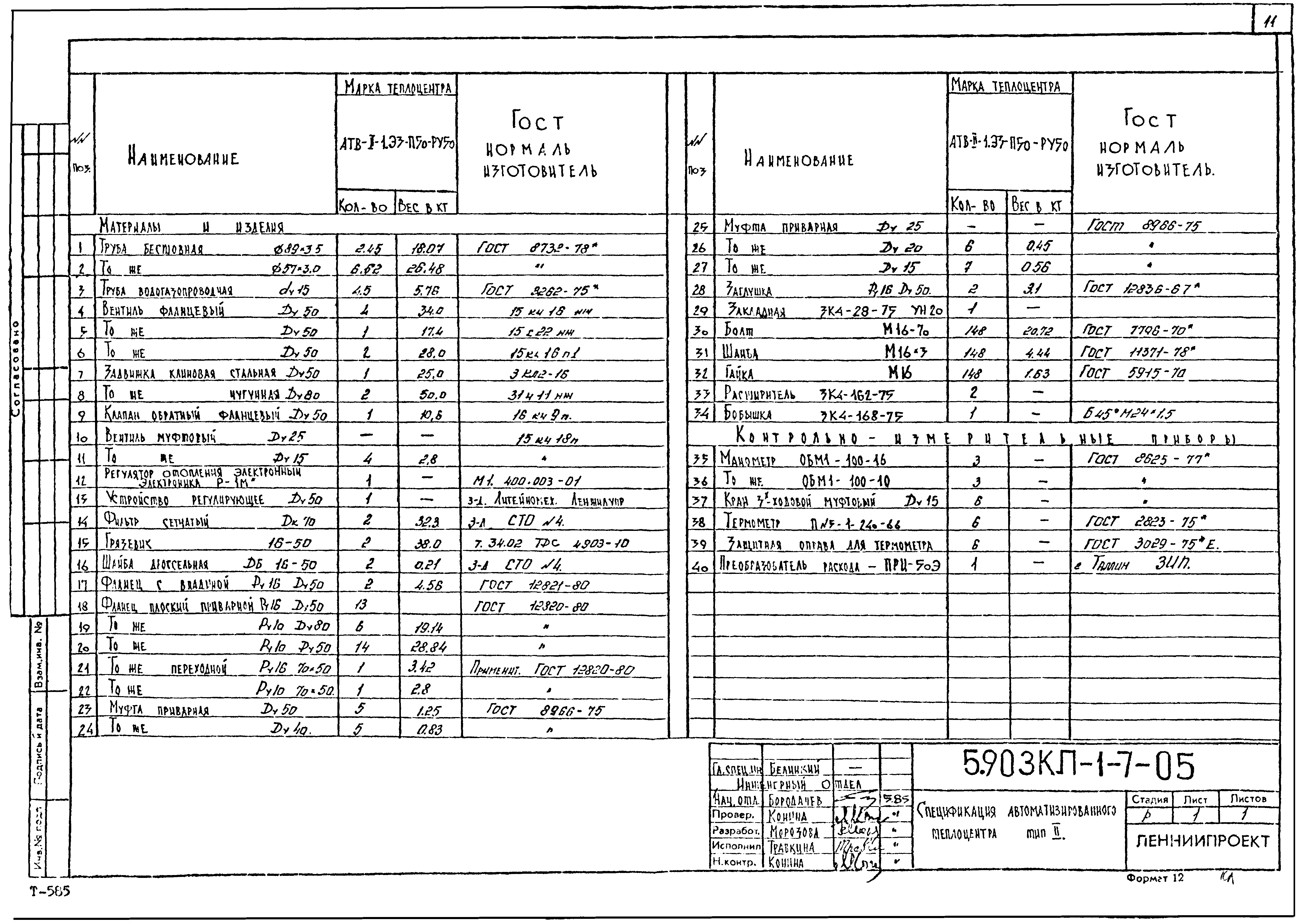 Серия 5.903КЛ-1