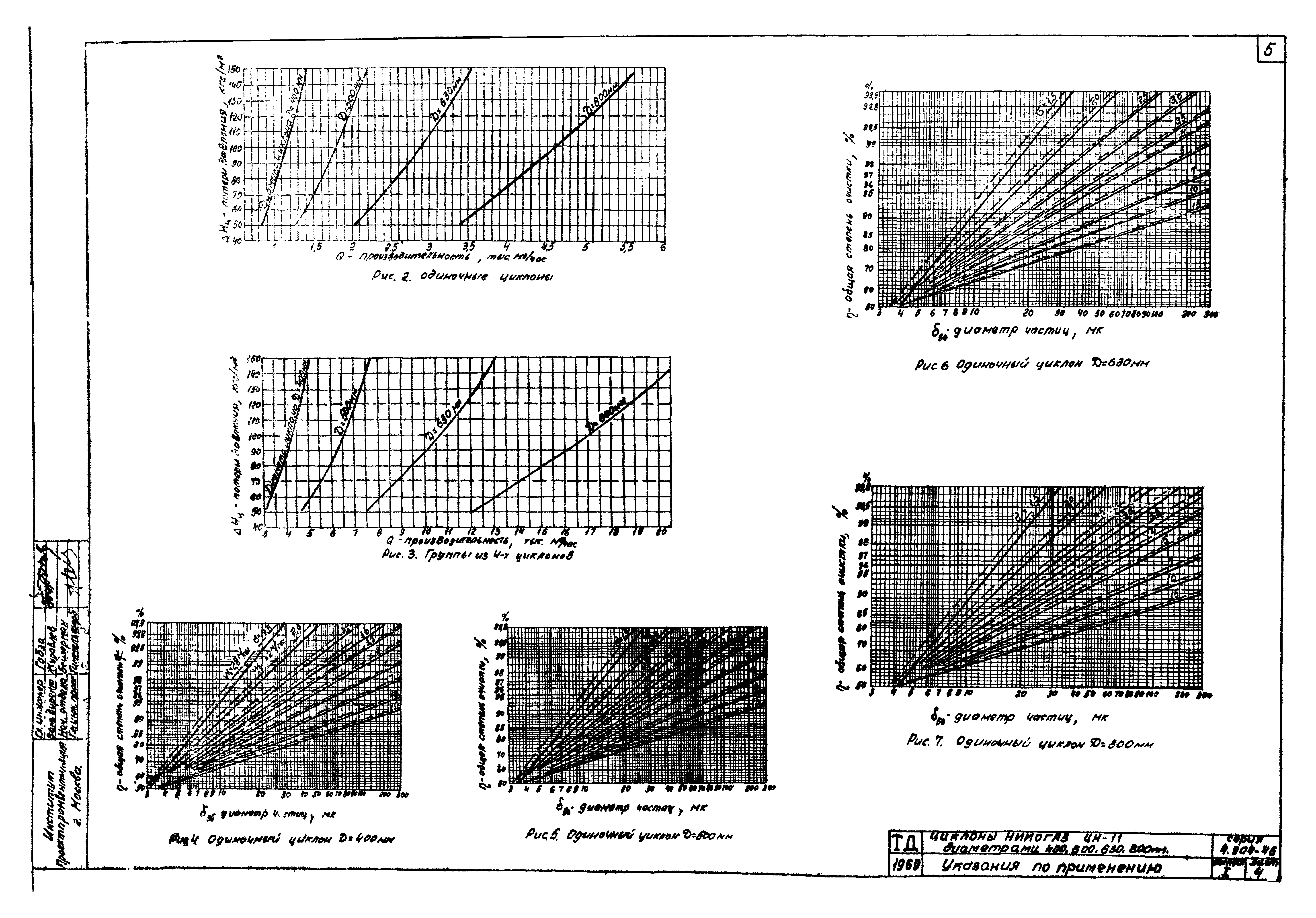 Серия 4.904-46