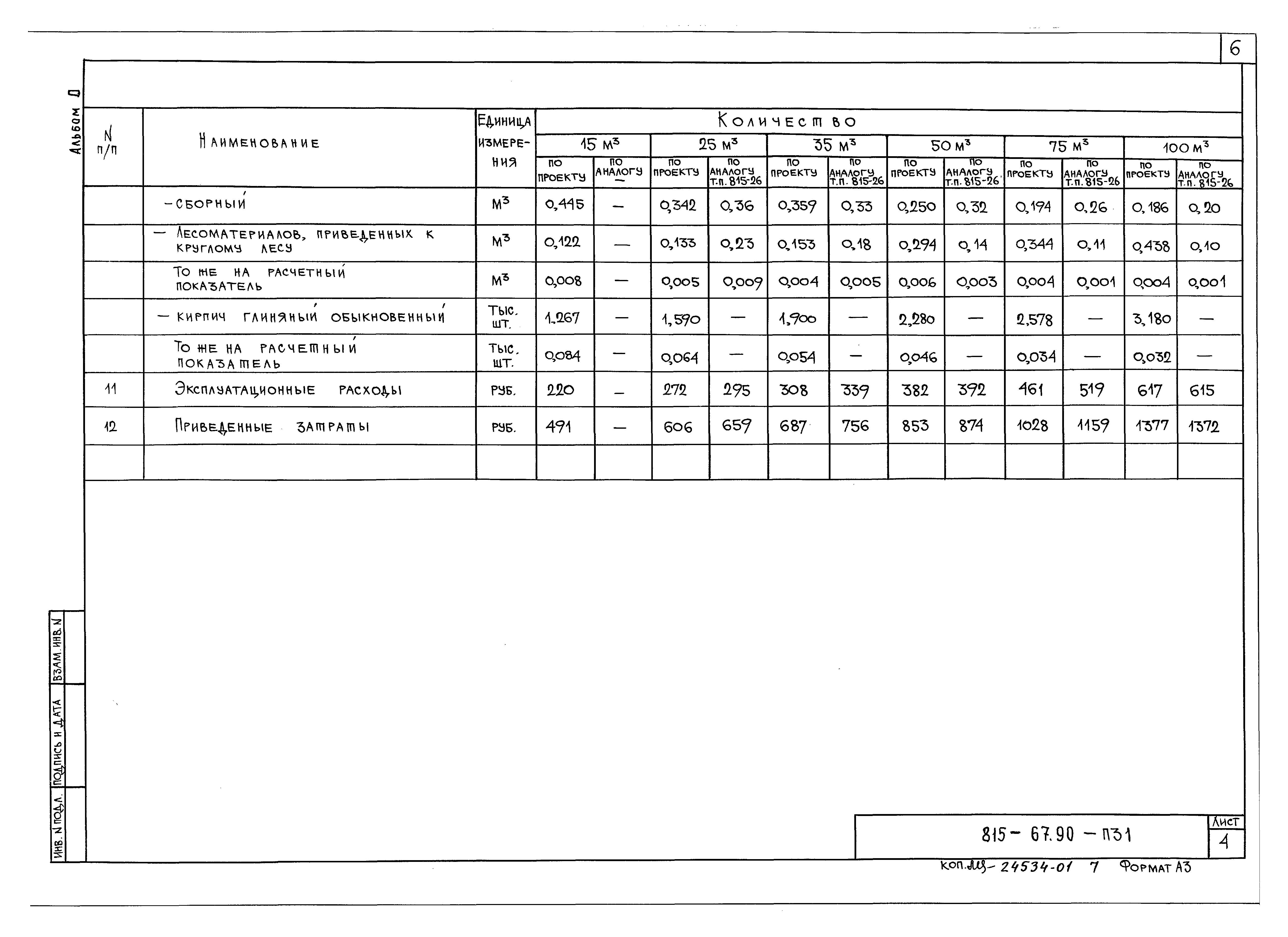 Типовой проект 815-67.90