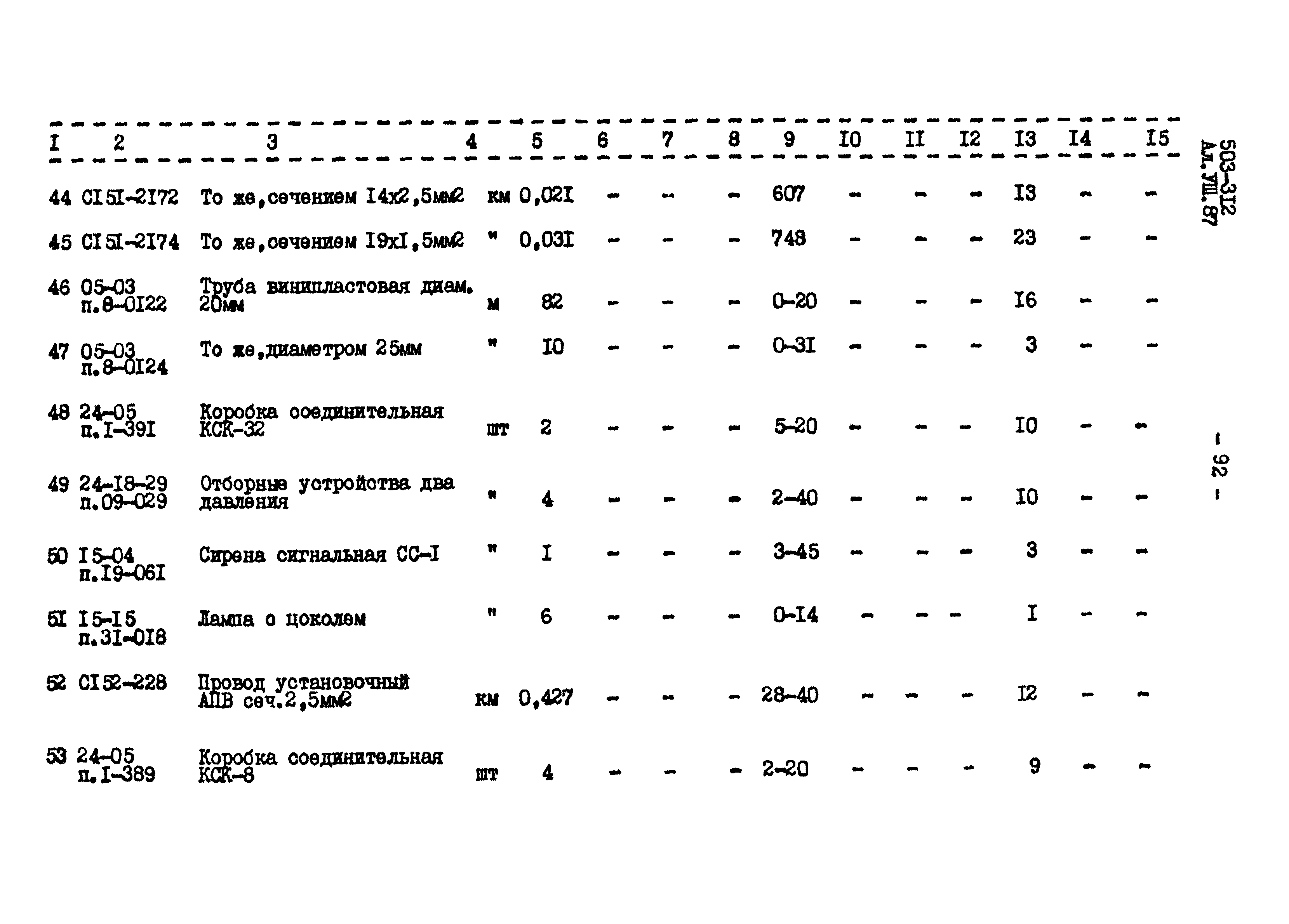 Типовой проект 503-312