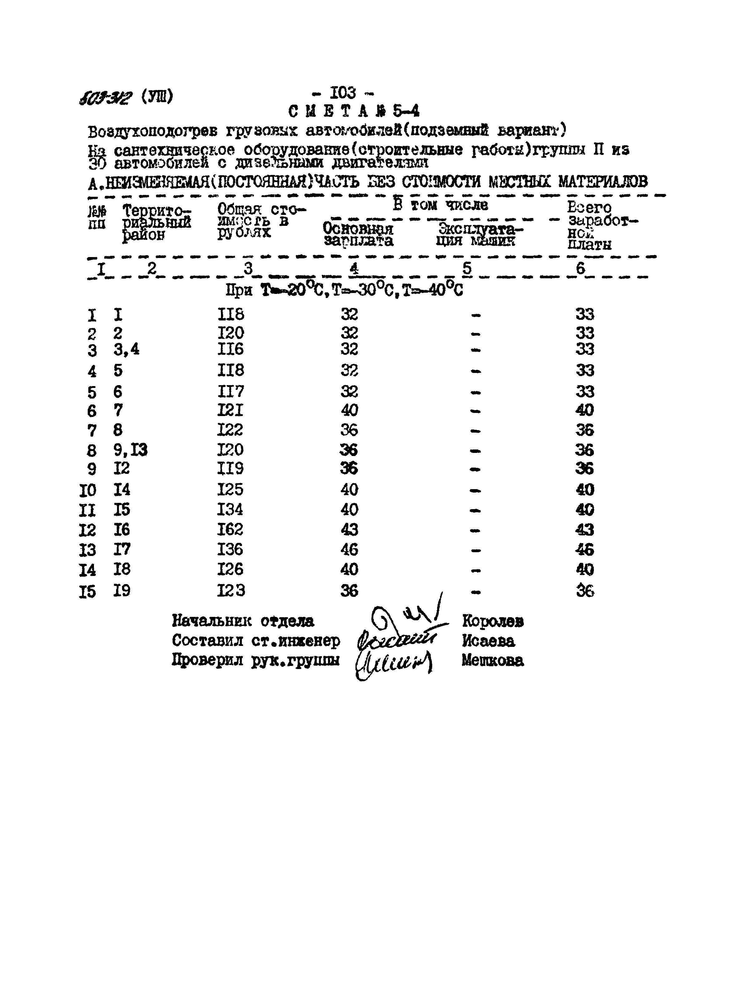 Типовой проект 503-312