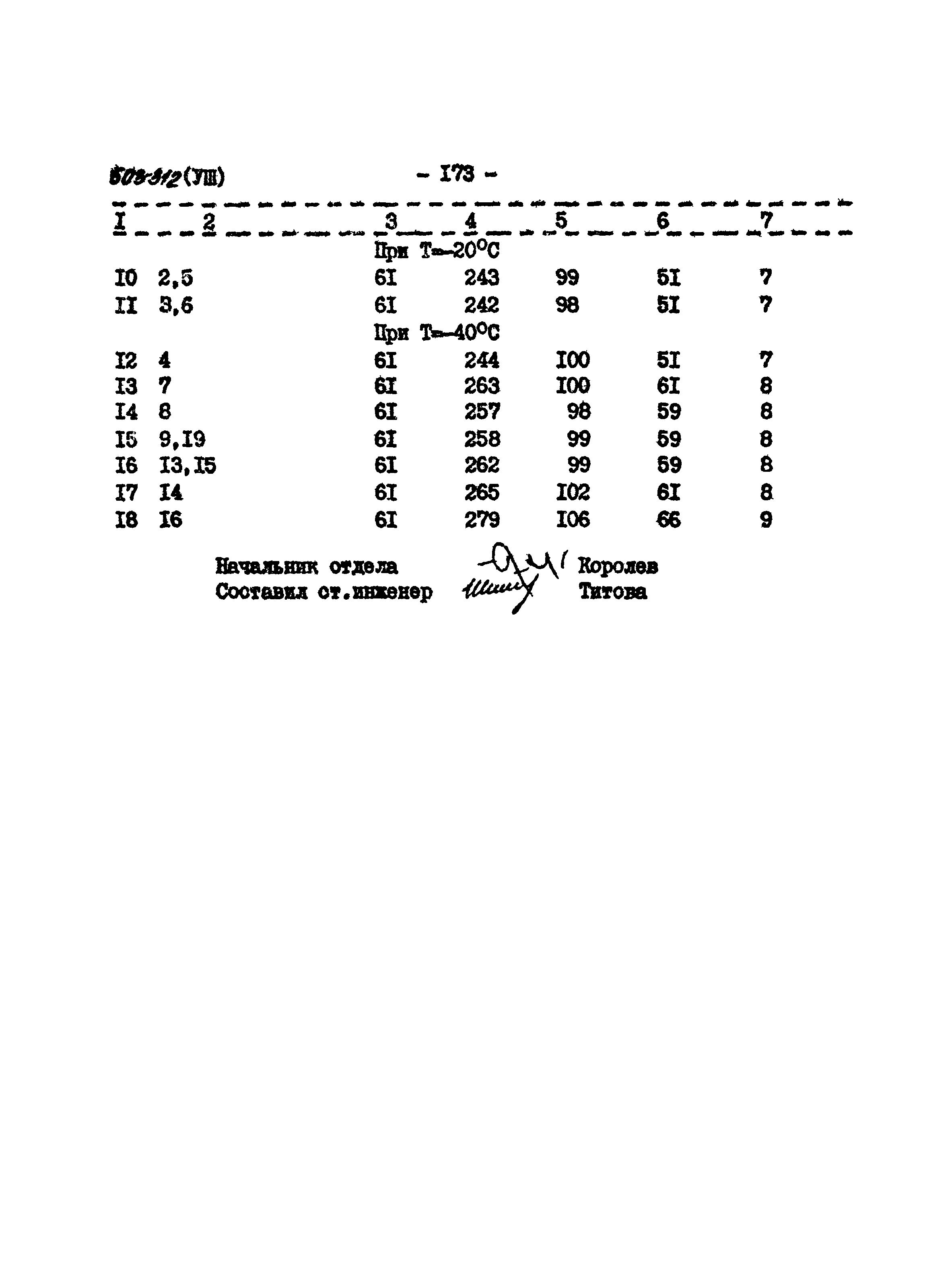 Типовой проект 503-312