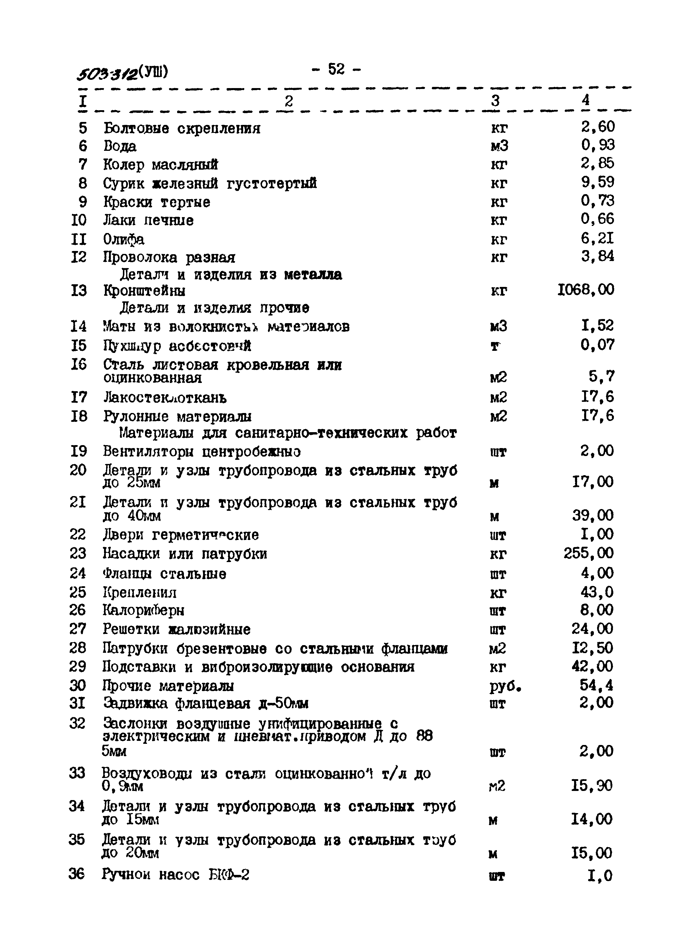 Типовой проект 503-312