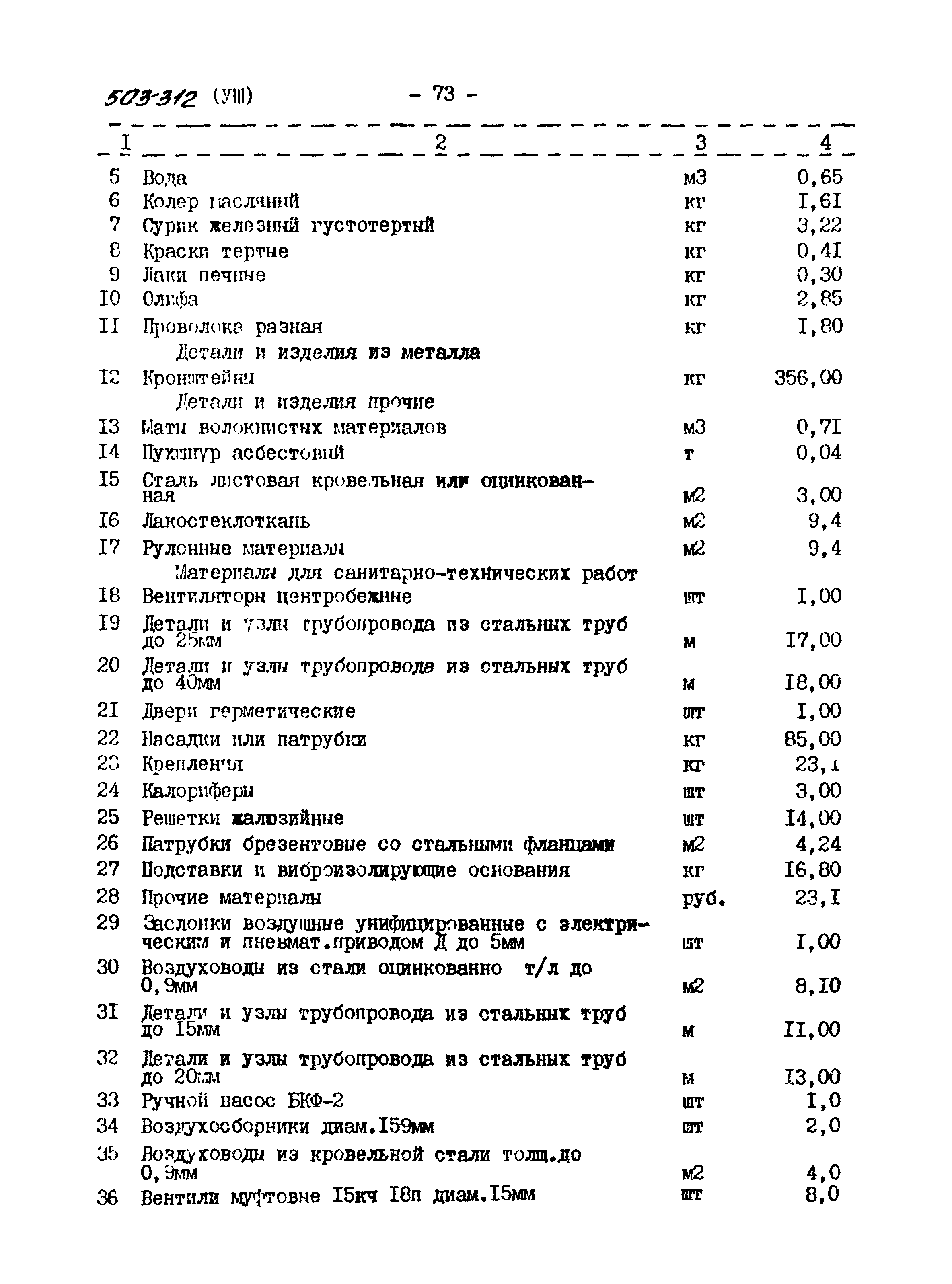 Типовой проект 503-312