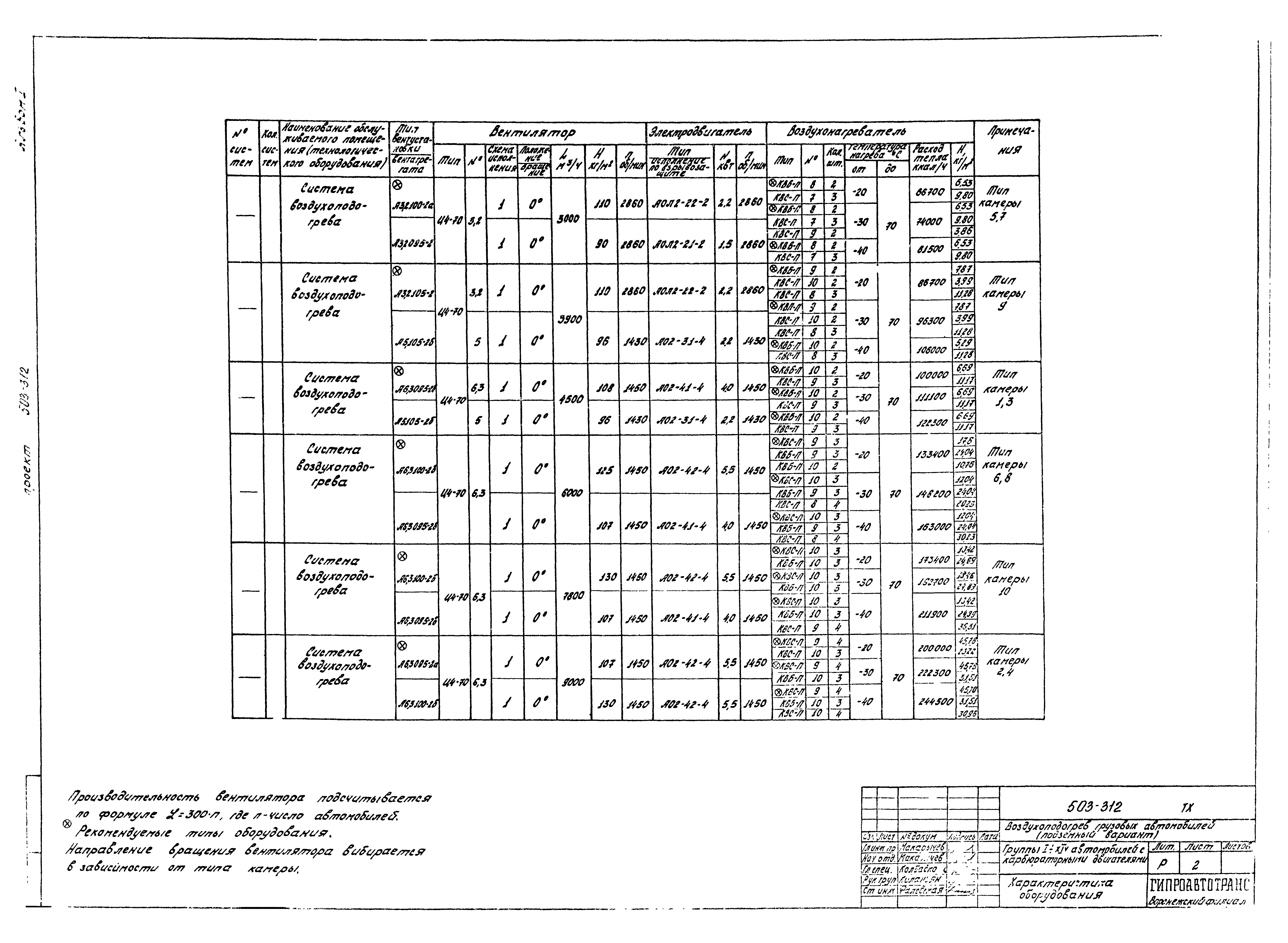 Типовой проект 503-312