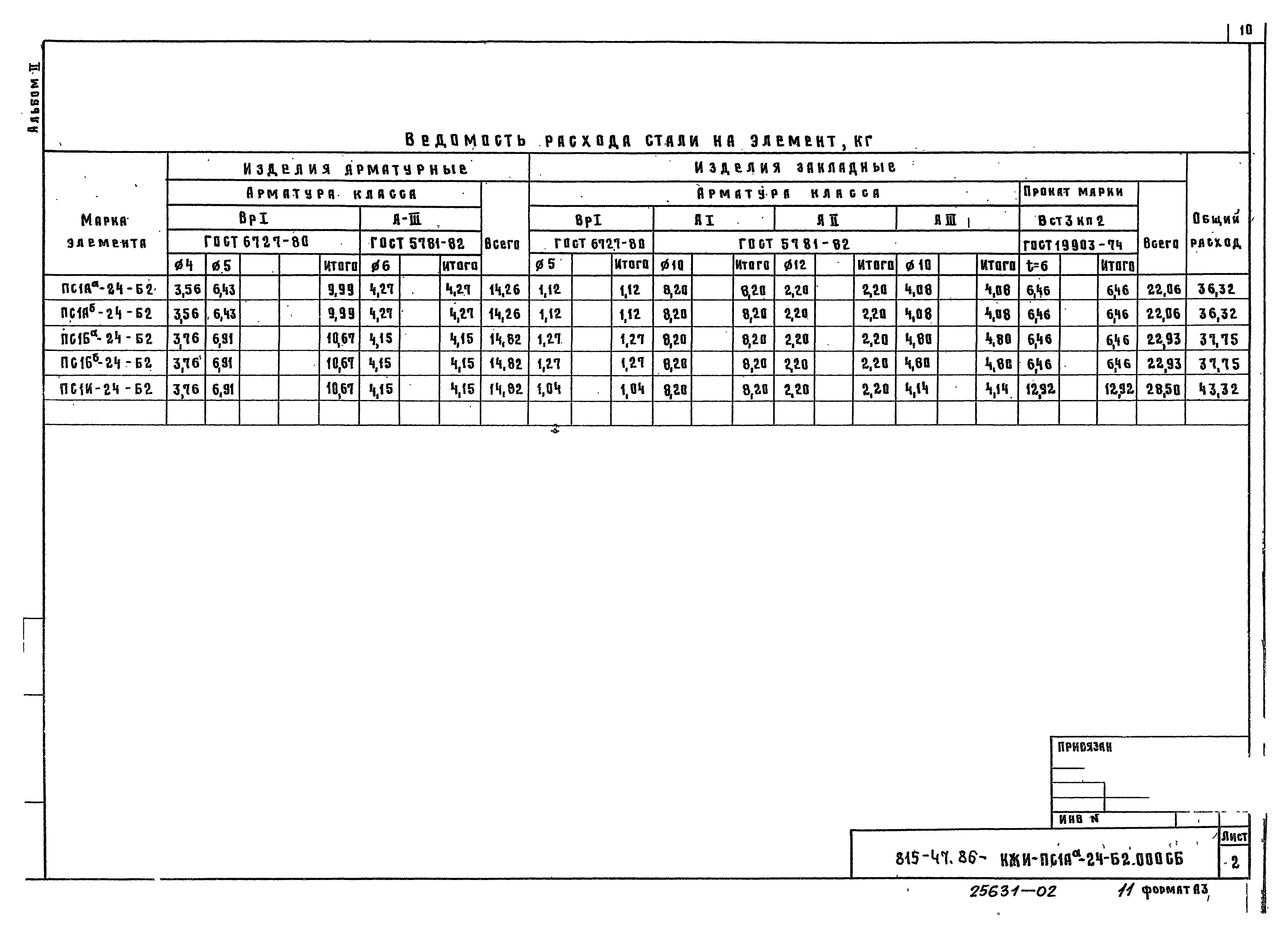 Типовой проект 815-46.86