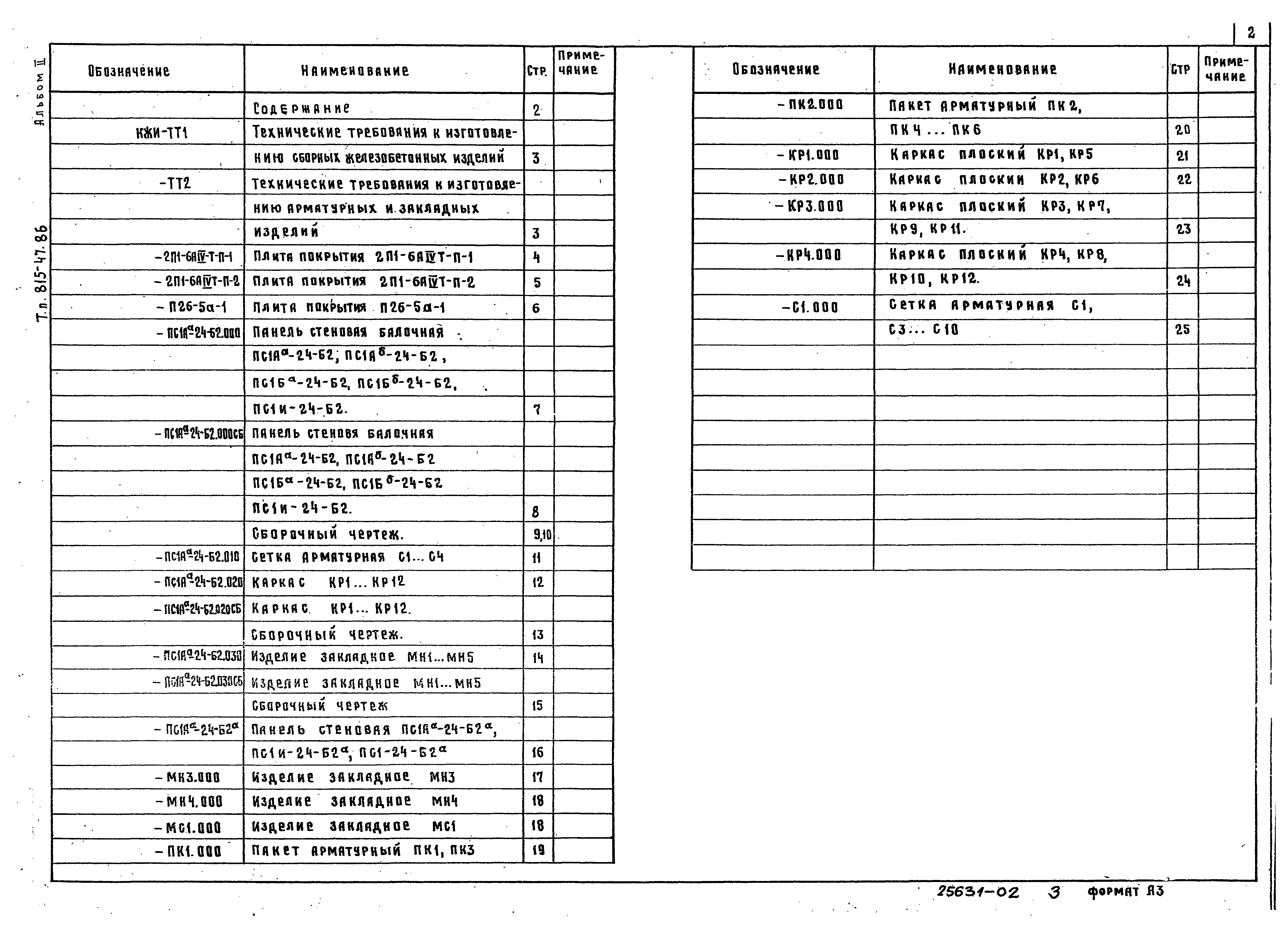 Типовой проект 815-46.86