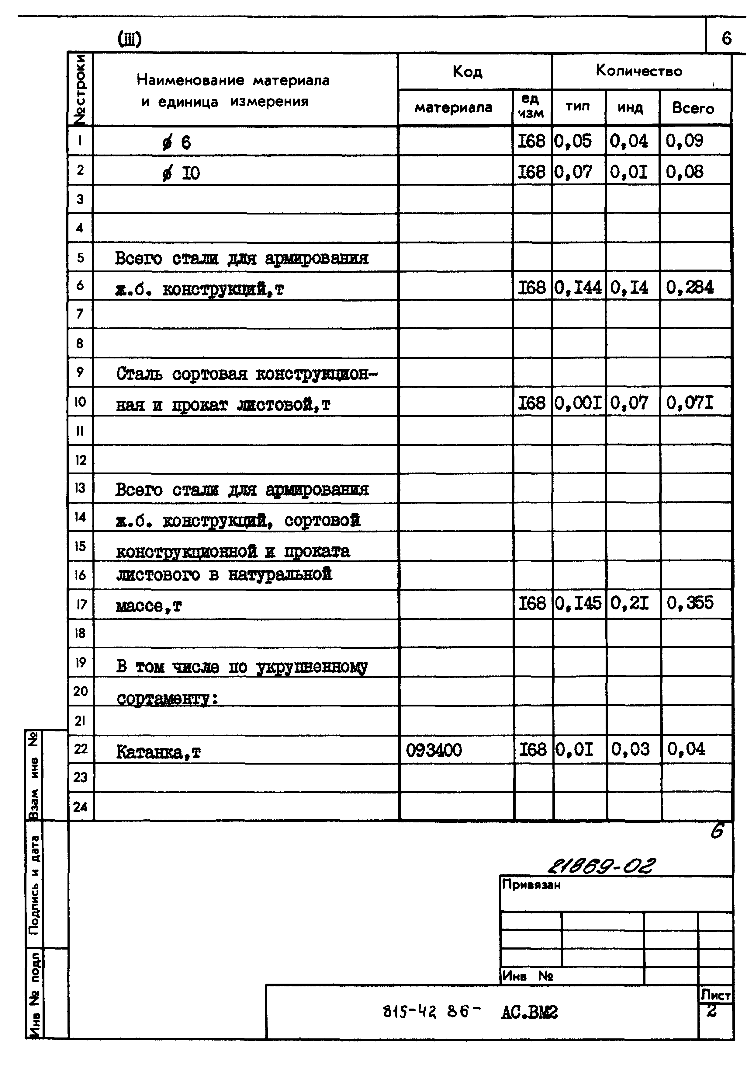Типовой проект 815-42.86