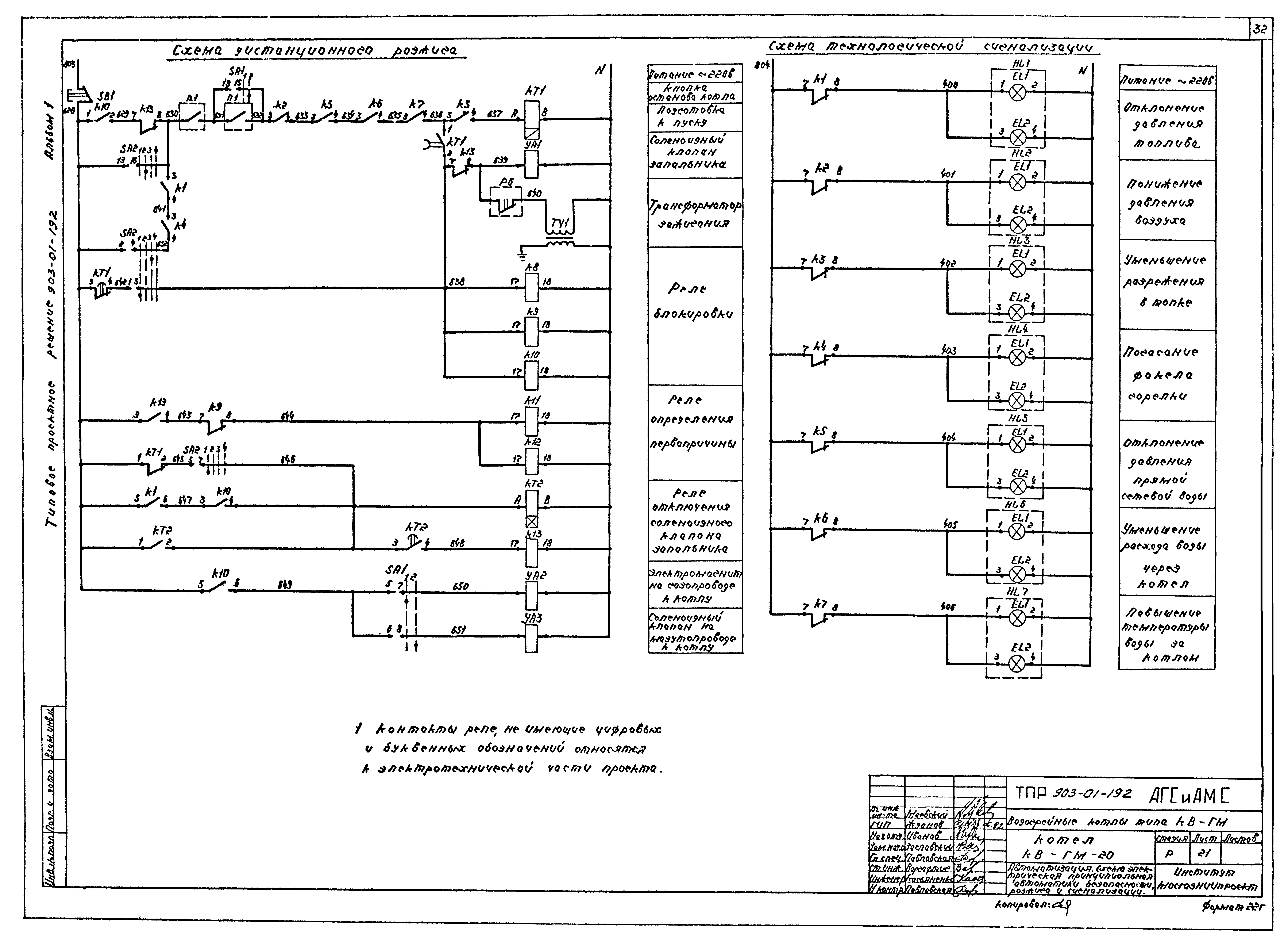 Типовые проектные решения 903-01-192