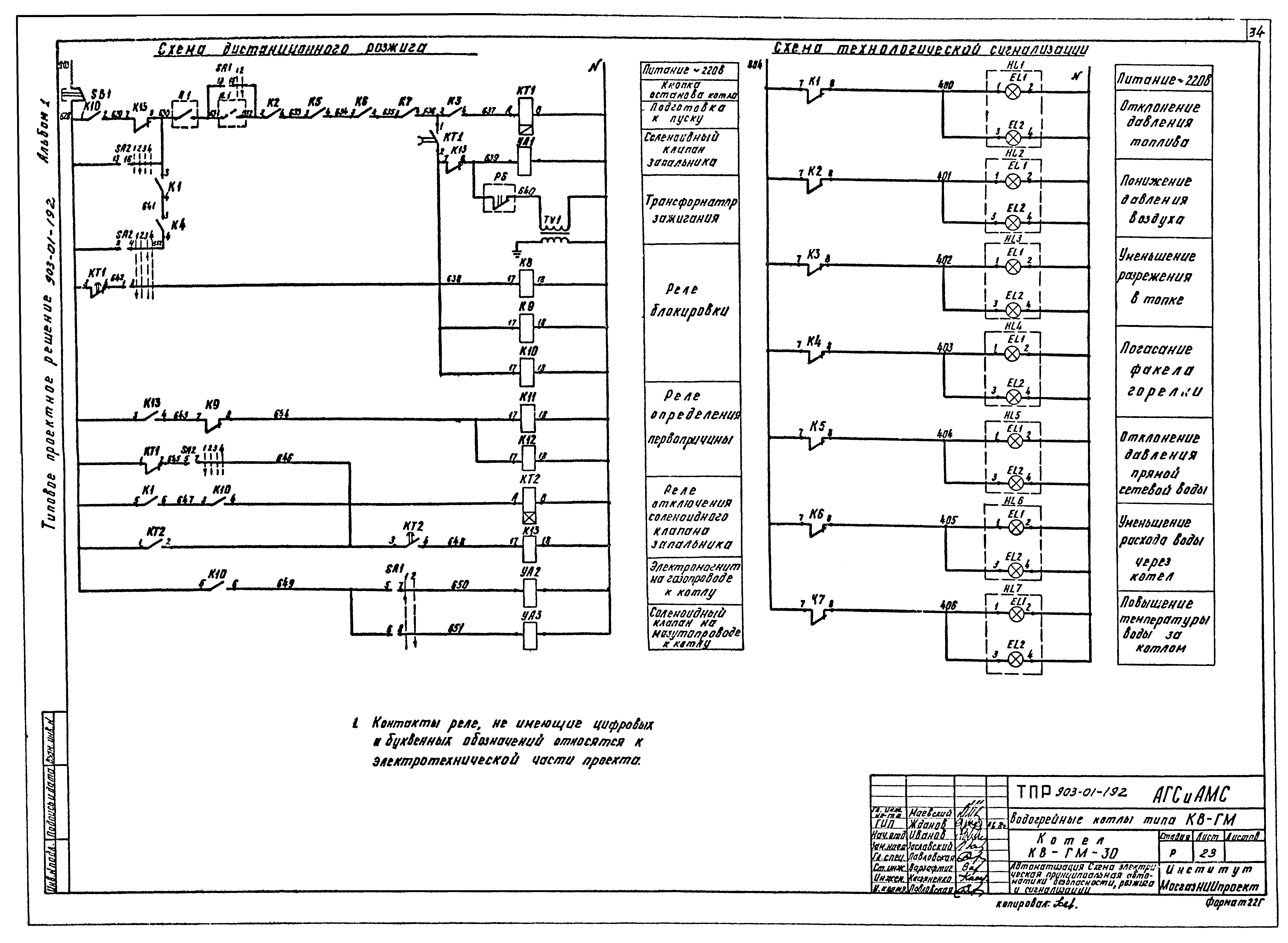 Типовые проектные решения 903-01-192