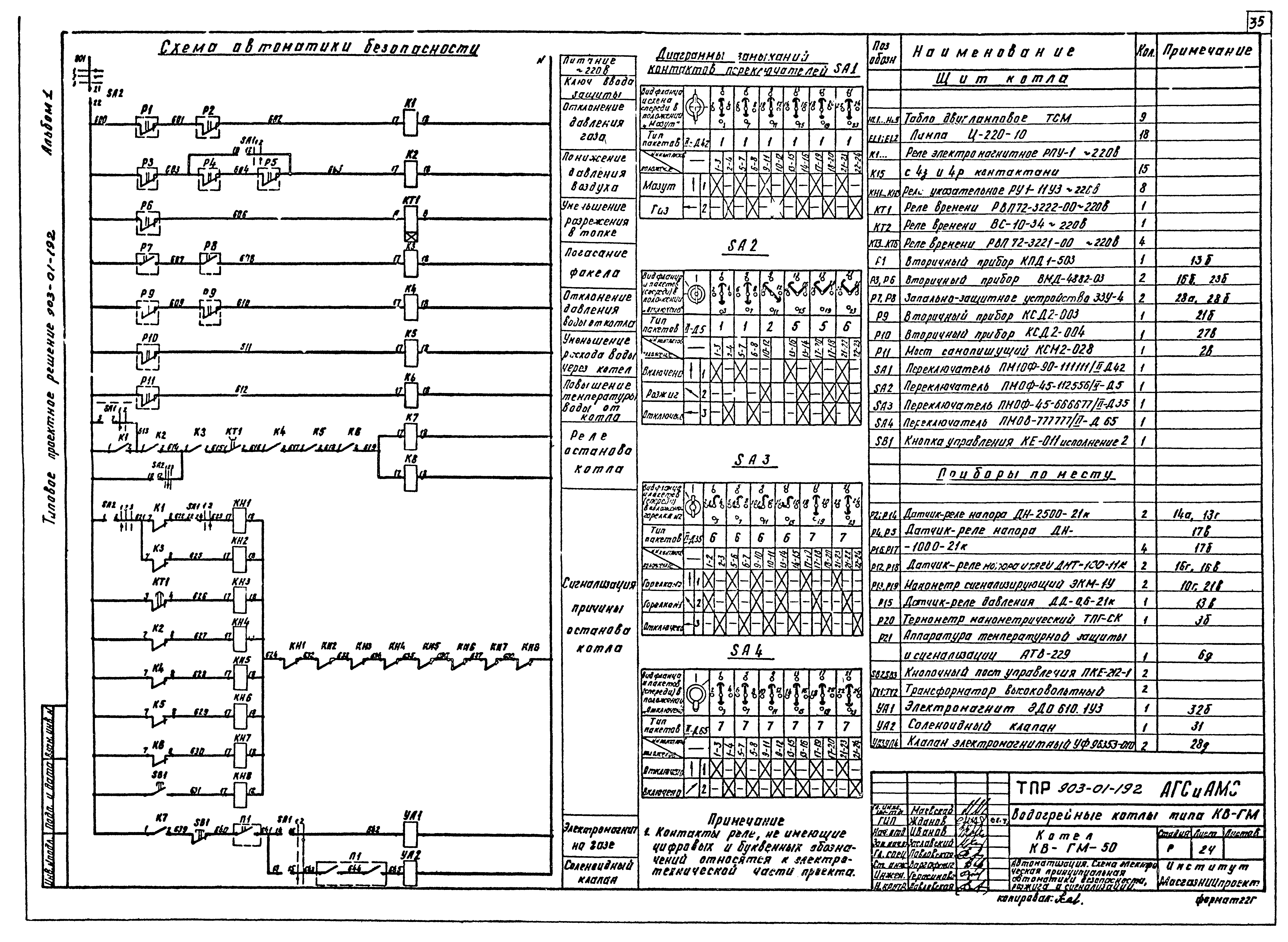 Типовые проектные решения 903-01-192