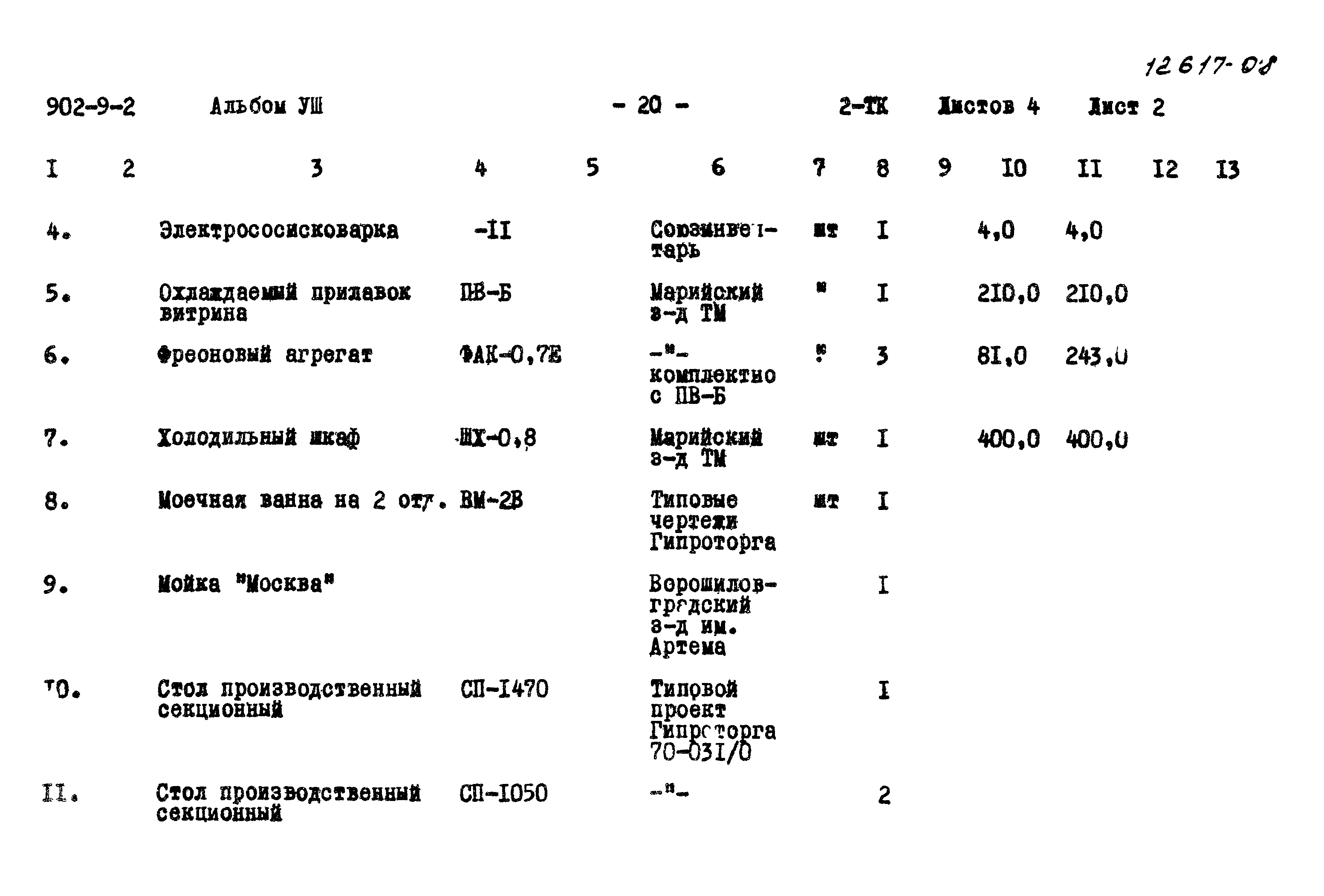 Типовой проект 902-9-2