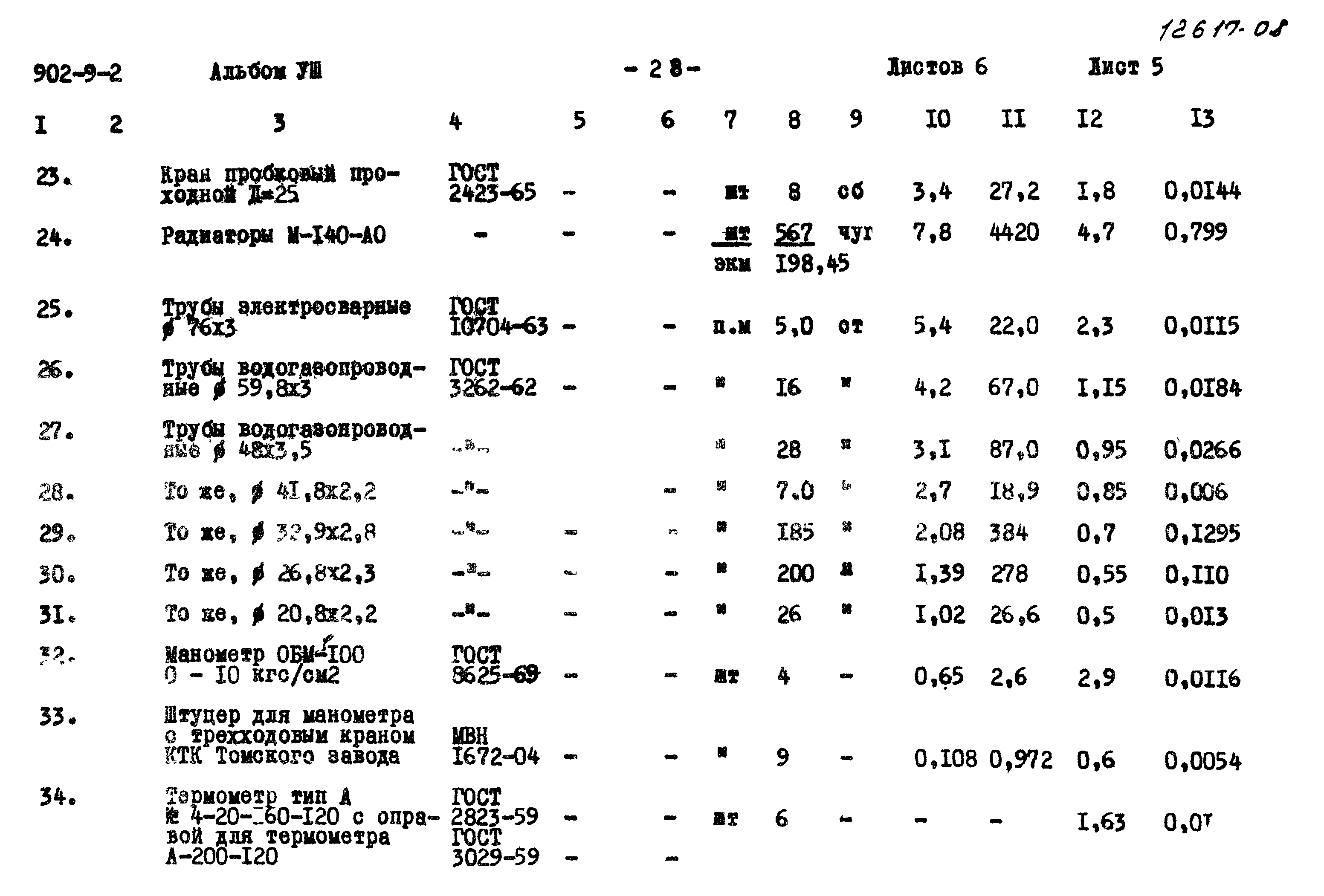 Типовой проект 902-9-2