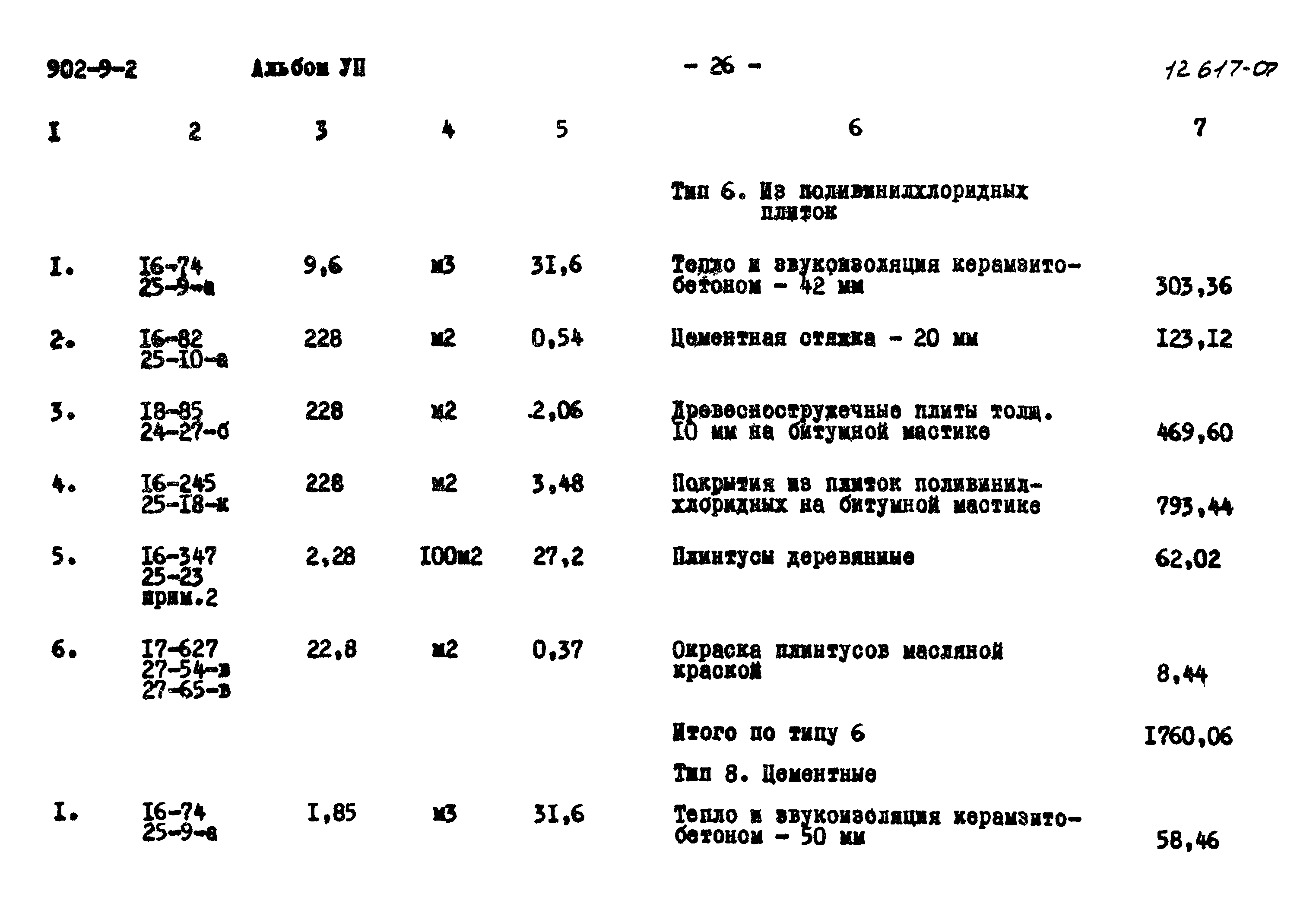 Типовой проект 902-9-2