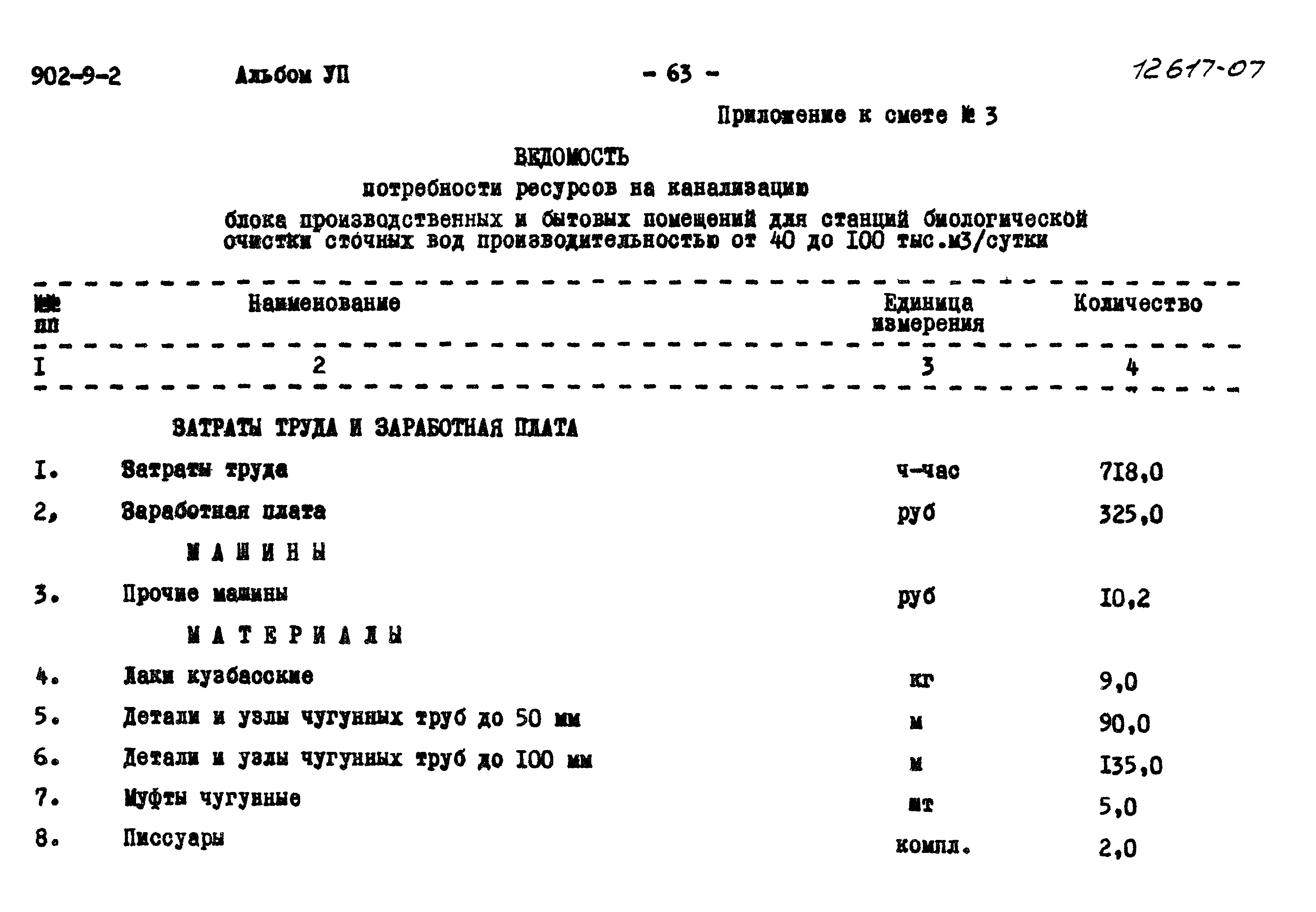 Типовой проект 902-9-2