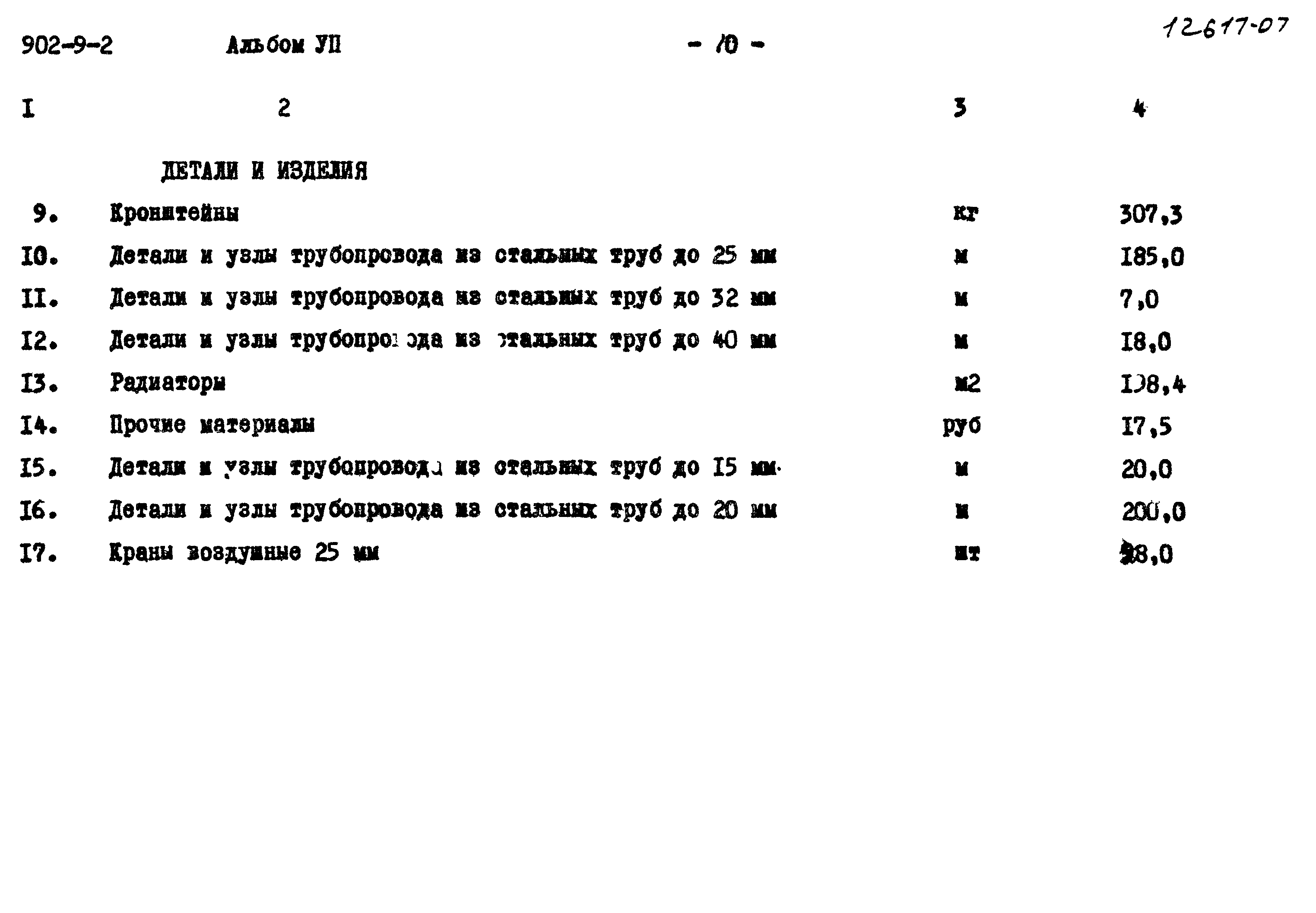 Типовой проект 902-9-2