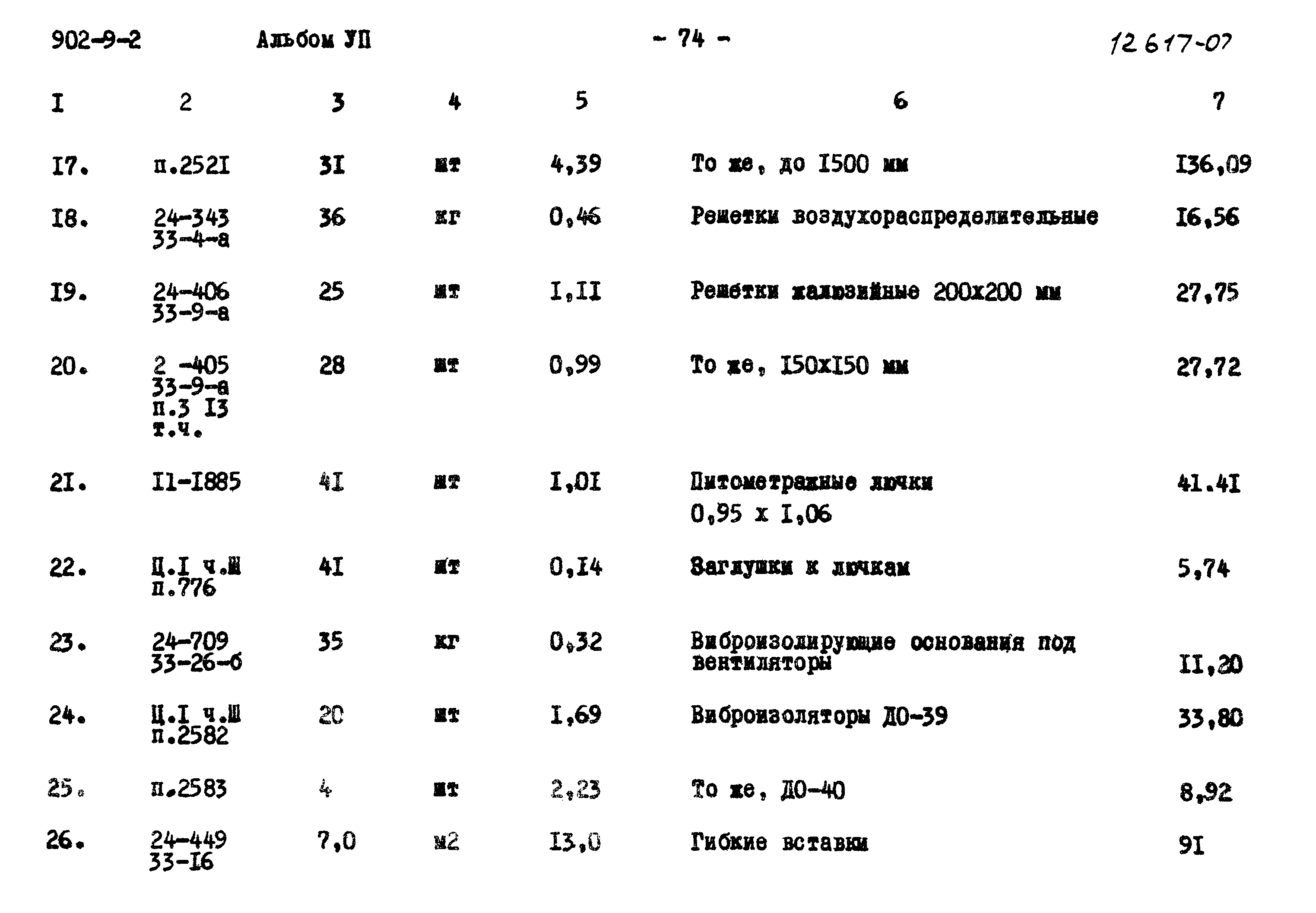 Типовой проект 902-9-2