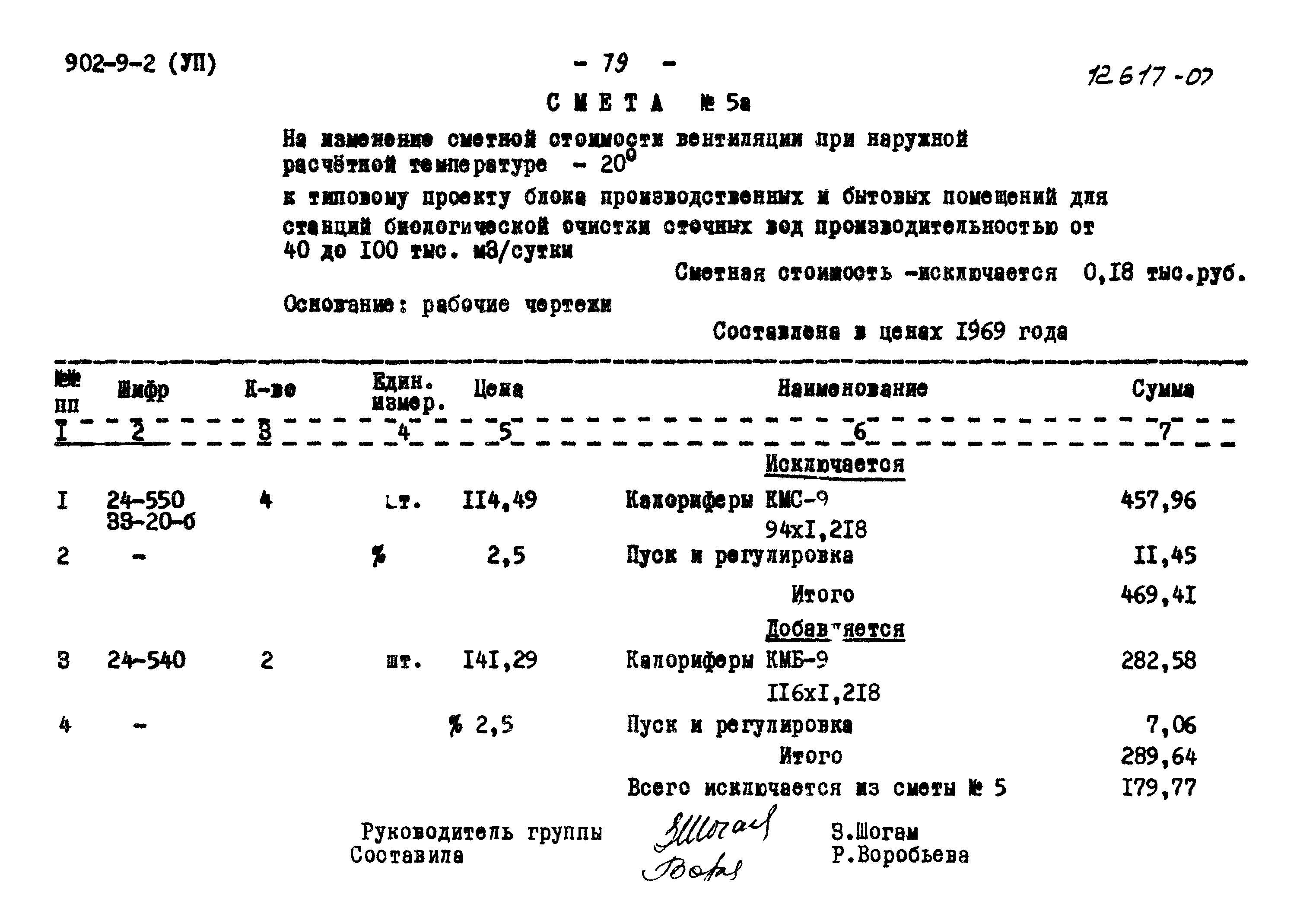 Типовой проект 902-9-2