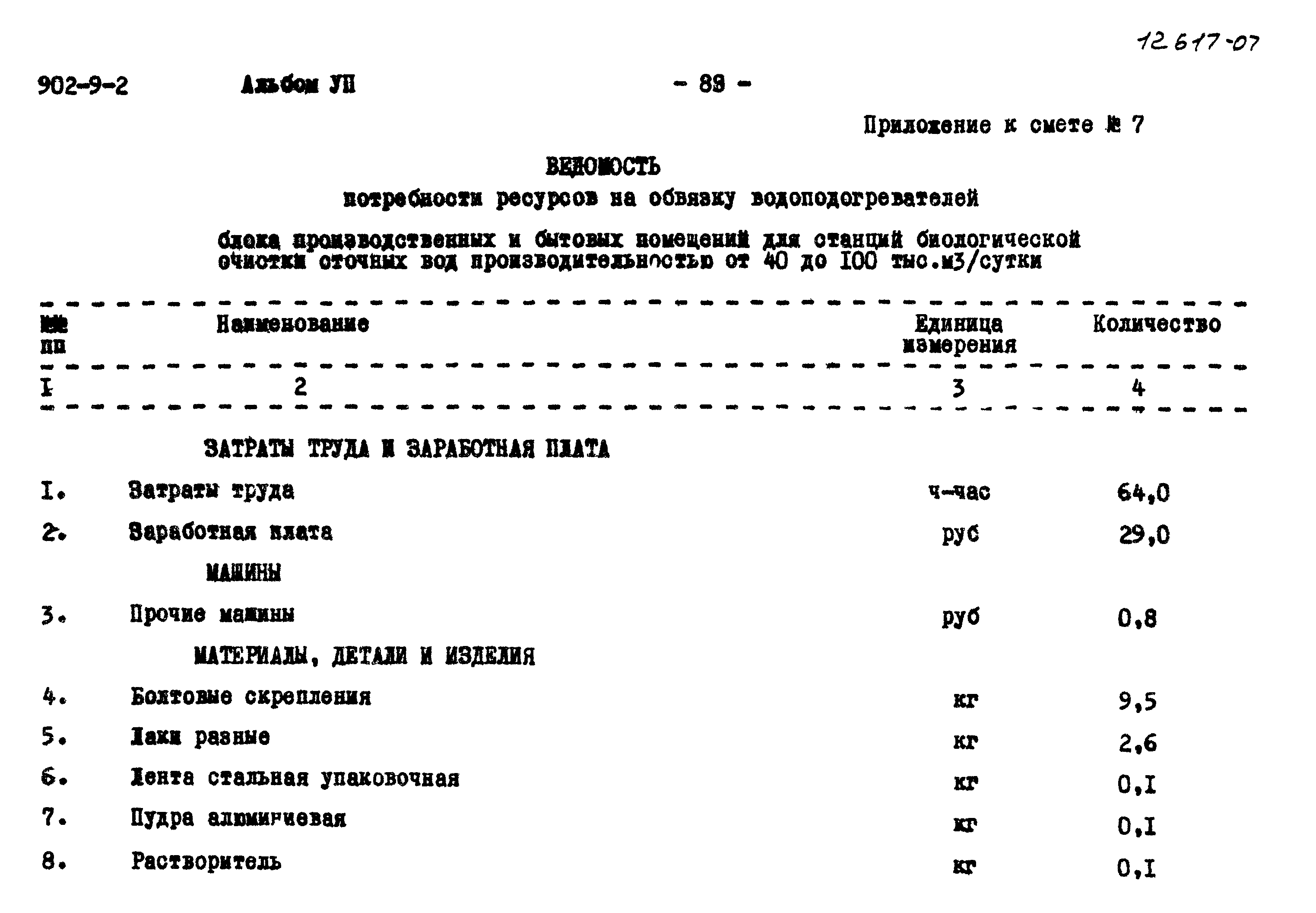 Типовой проект 902-9-2