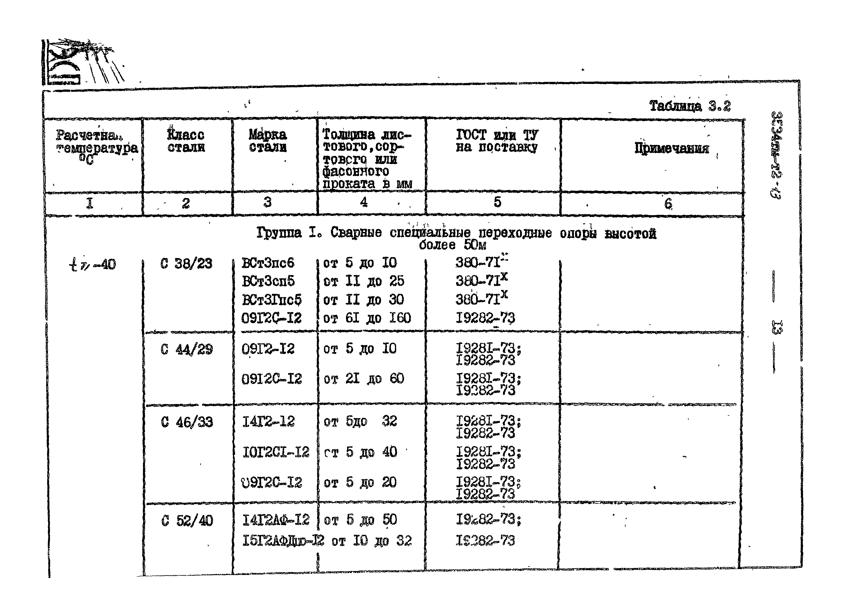 3534 тм-т2