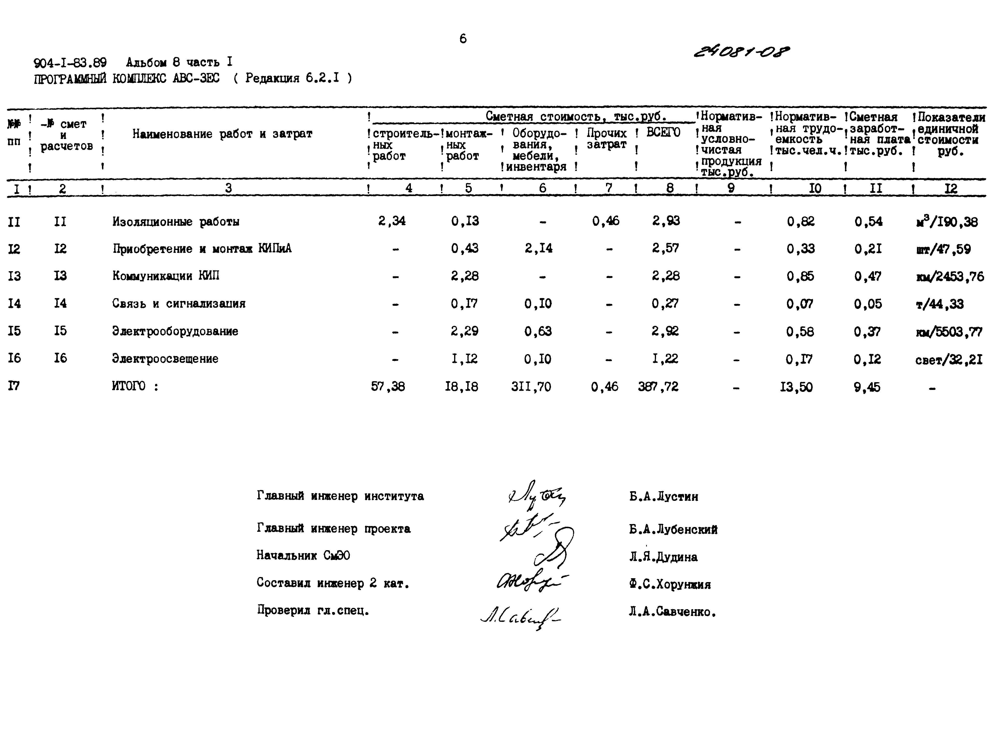 Типовой проект 904-1-83.89