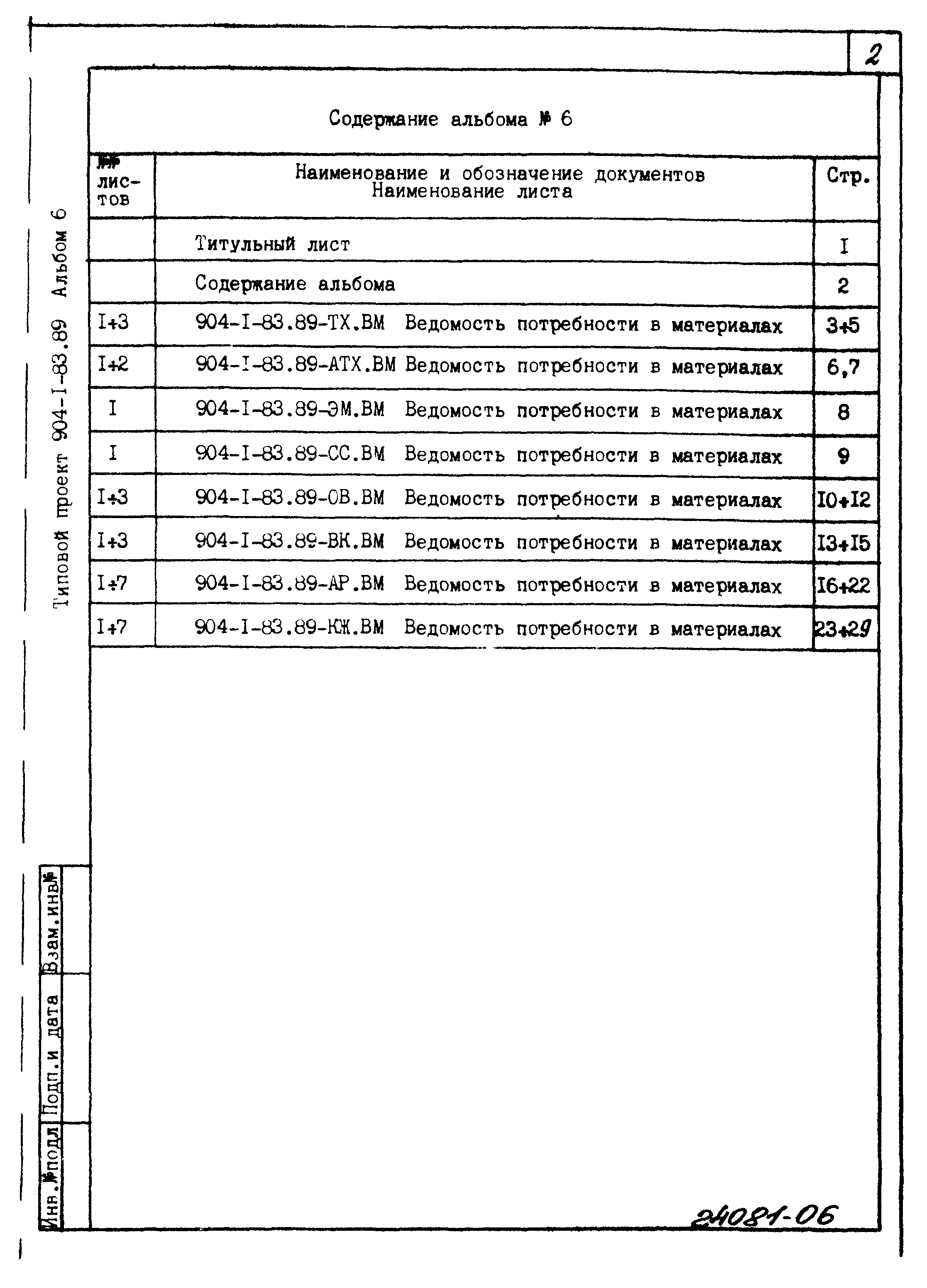 Типовой проект 904-1-83.89