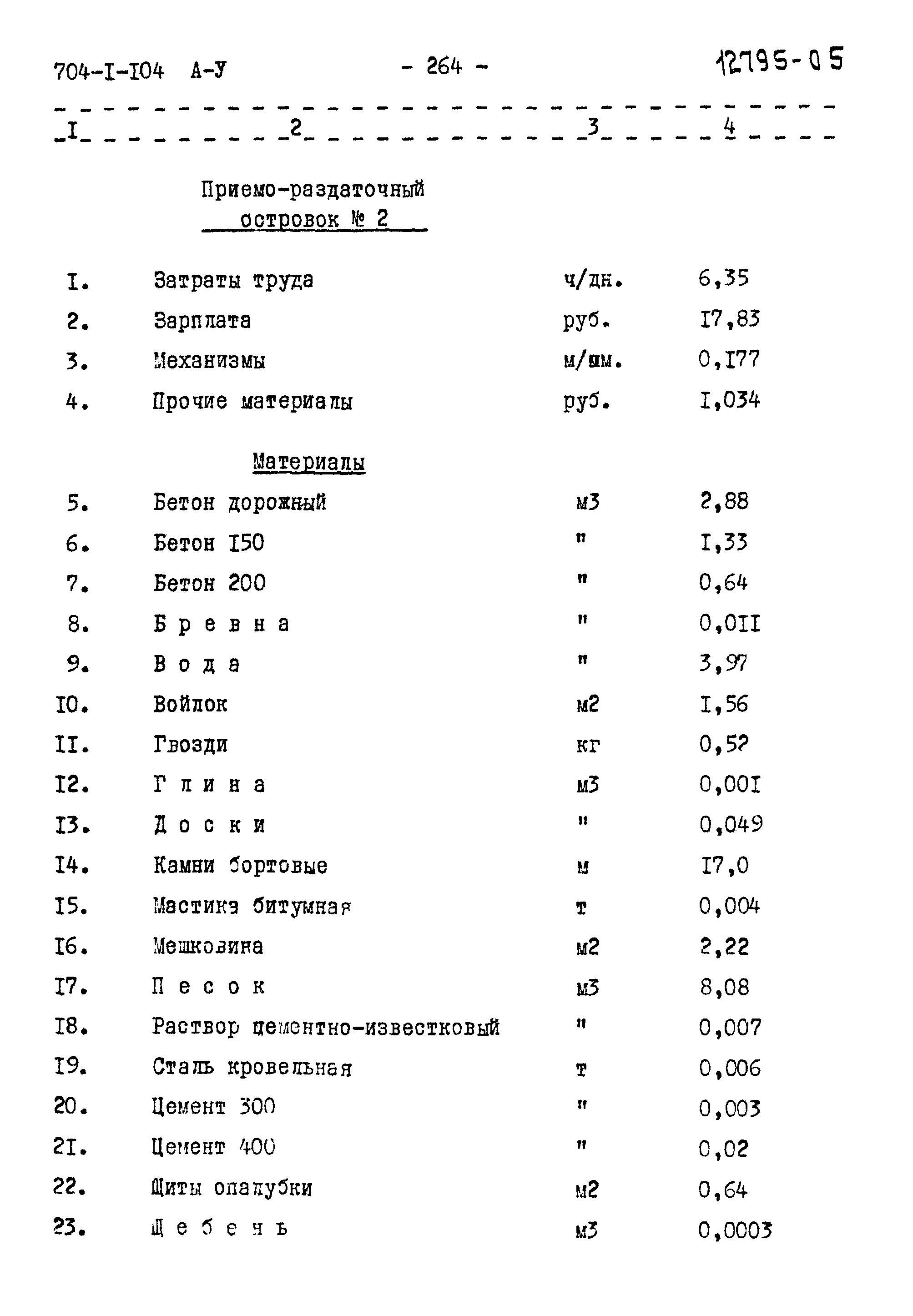 Типовой проект 704-1-104