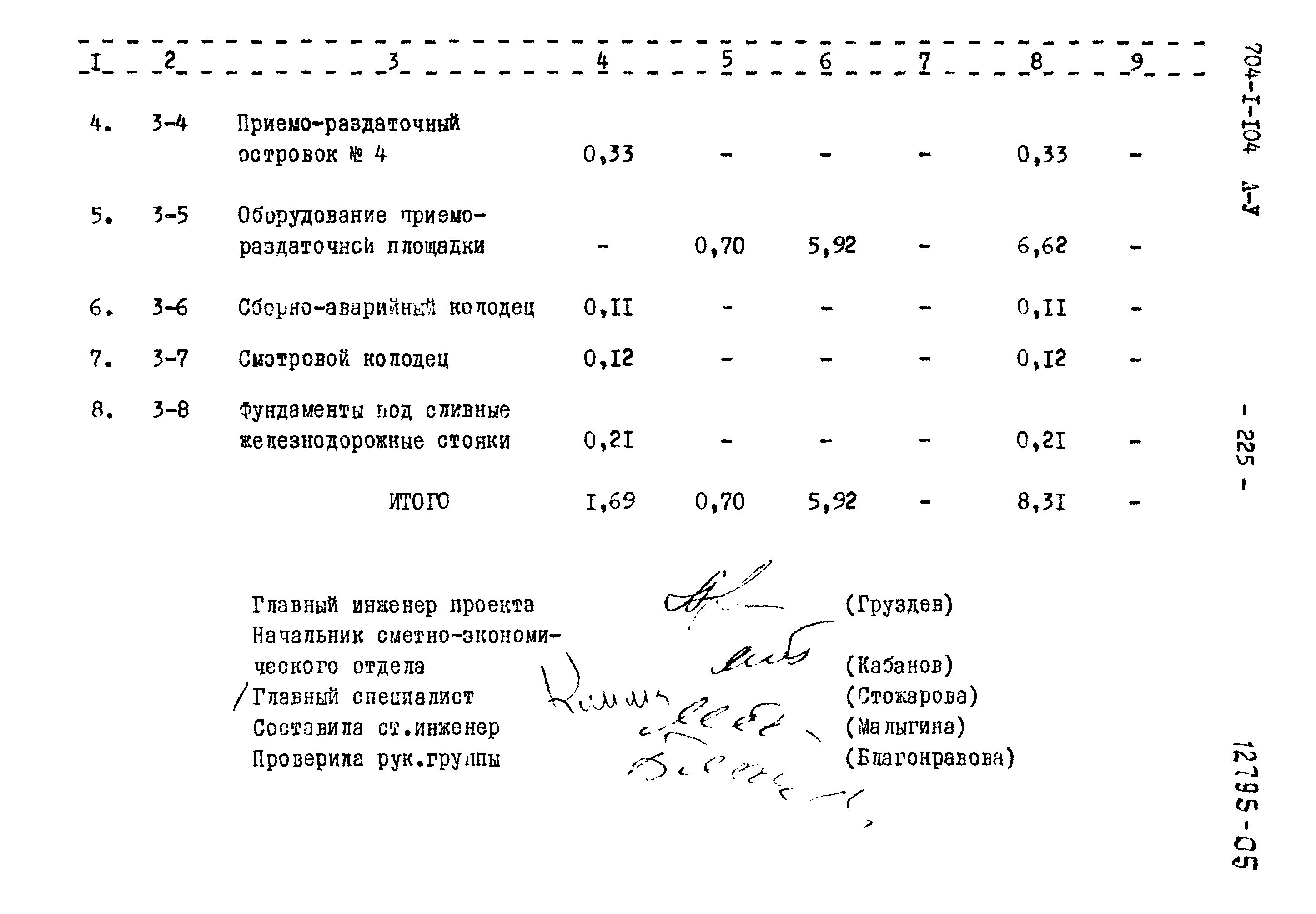 Типовой проект 704-1-104