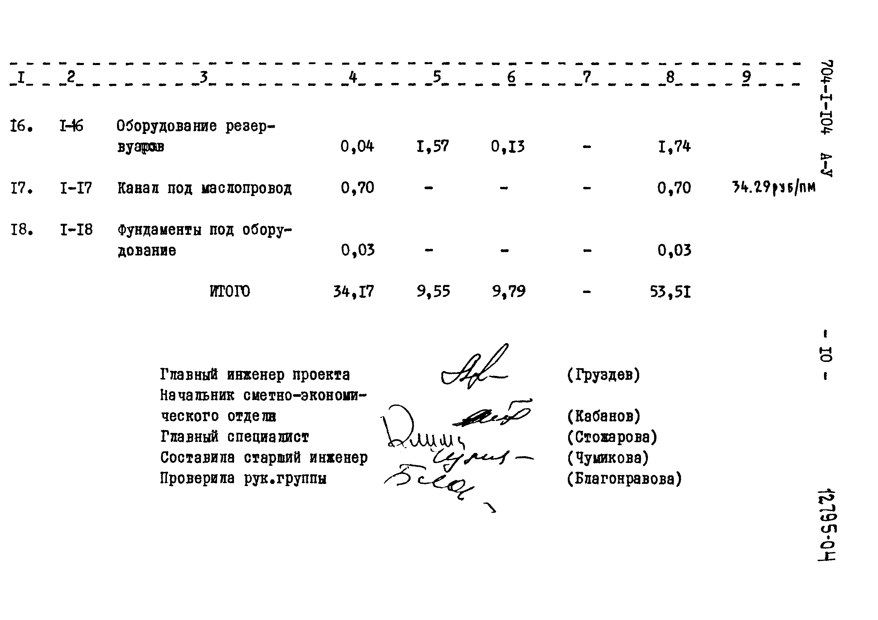 Типовой проект 704-1-104