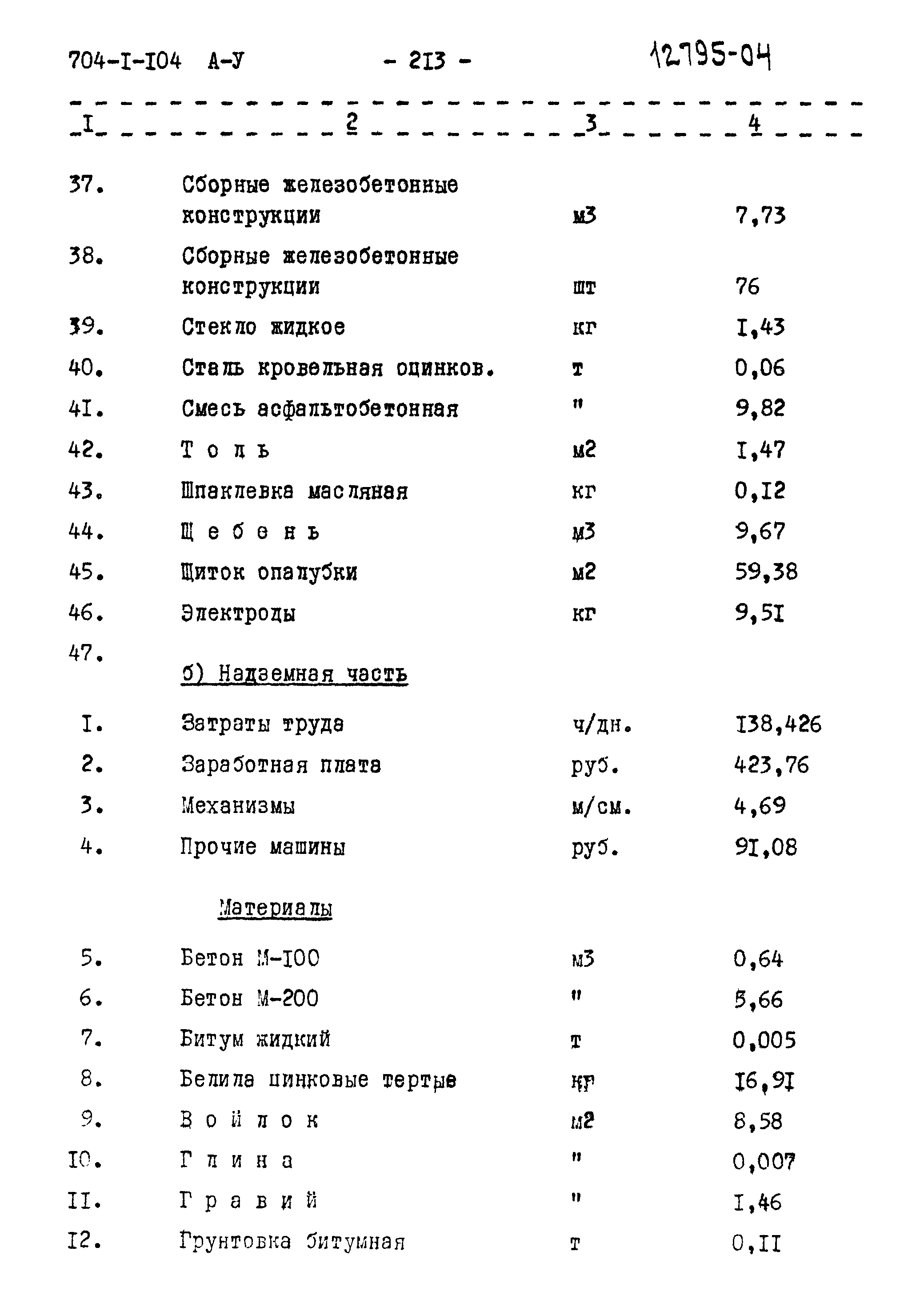 Типовой проект 704-1-104