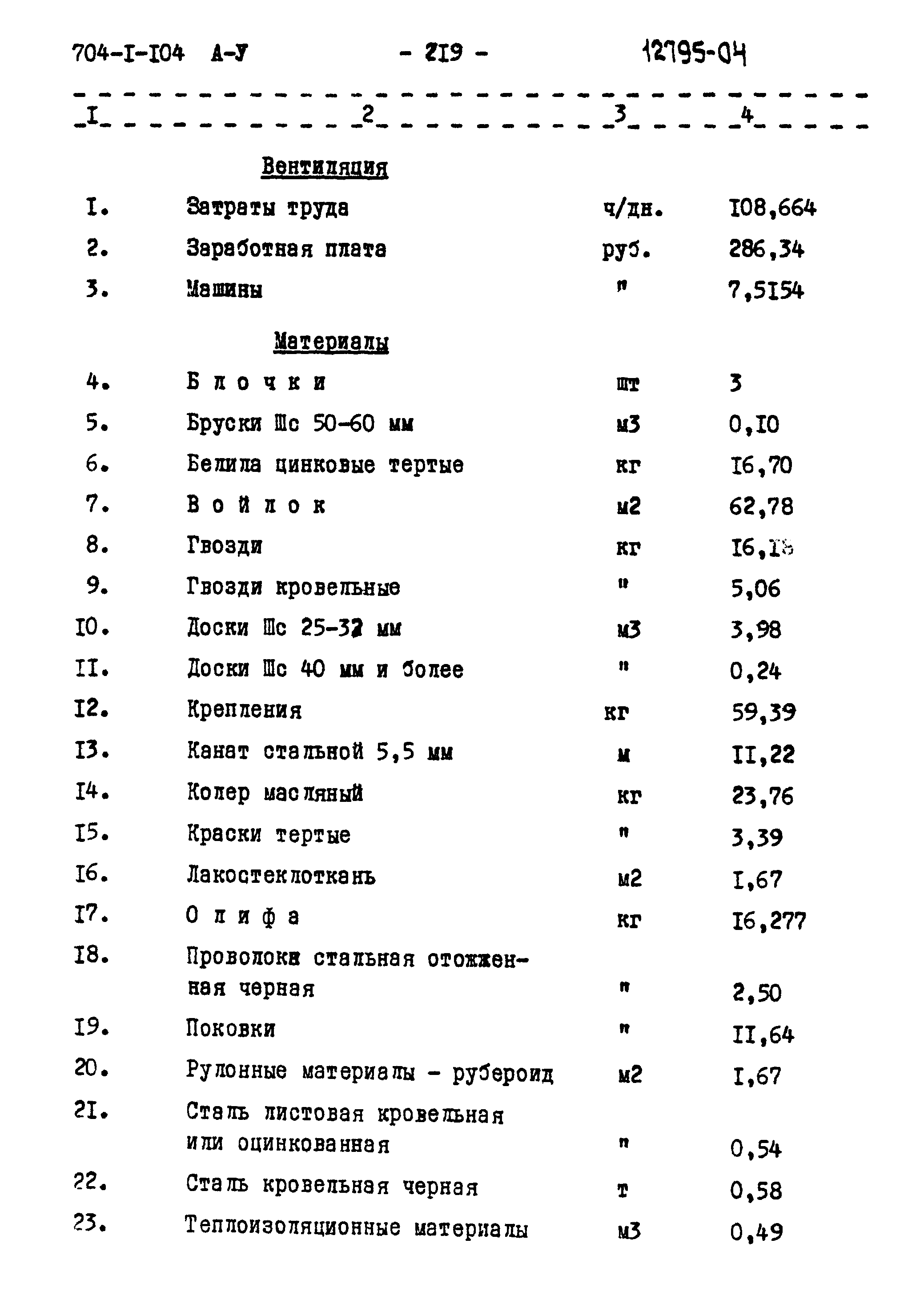 Типовой проект 704-1-104