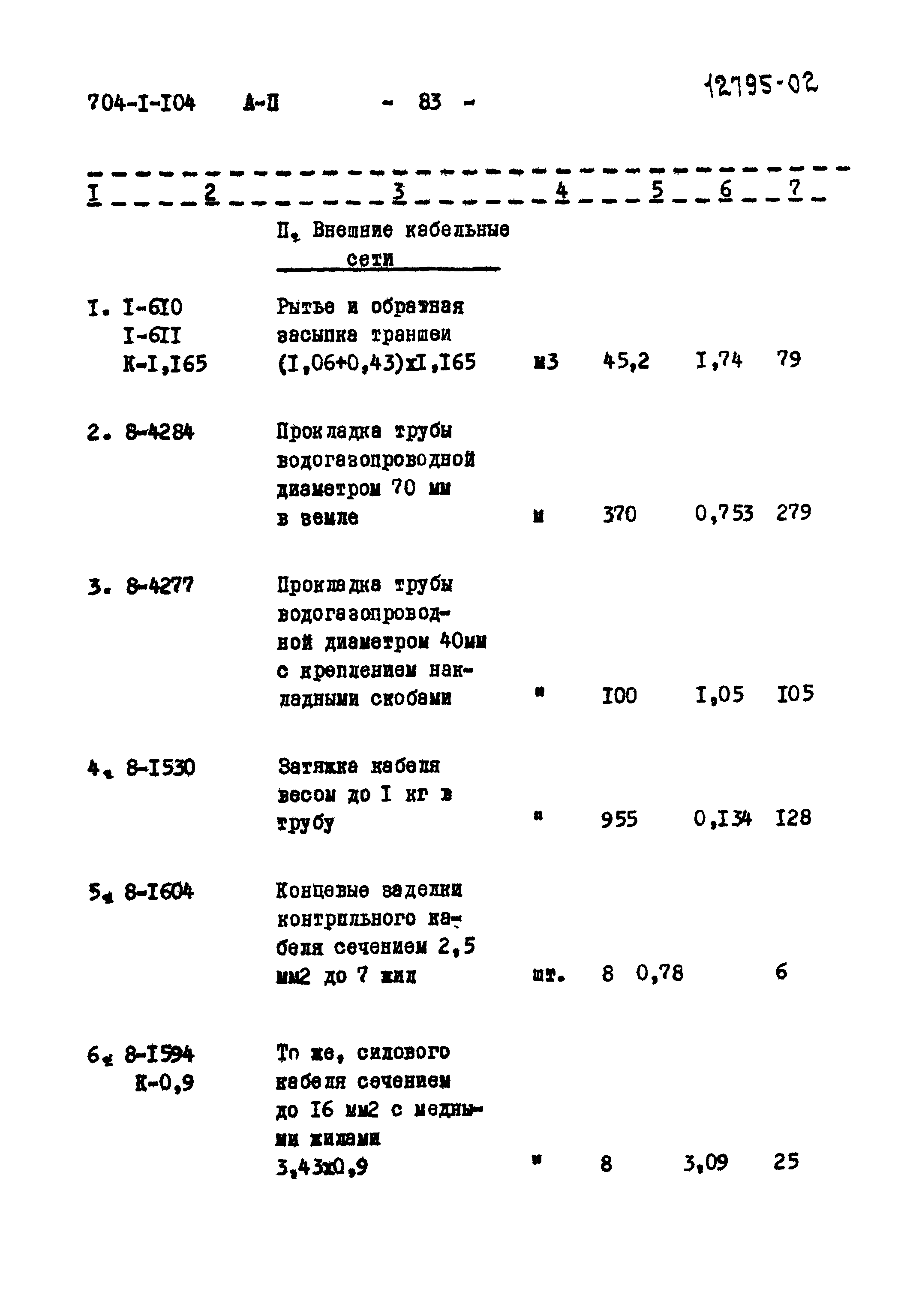 Типовой проект 704-1-104