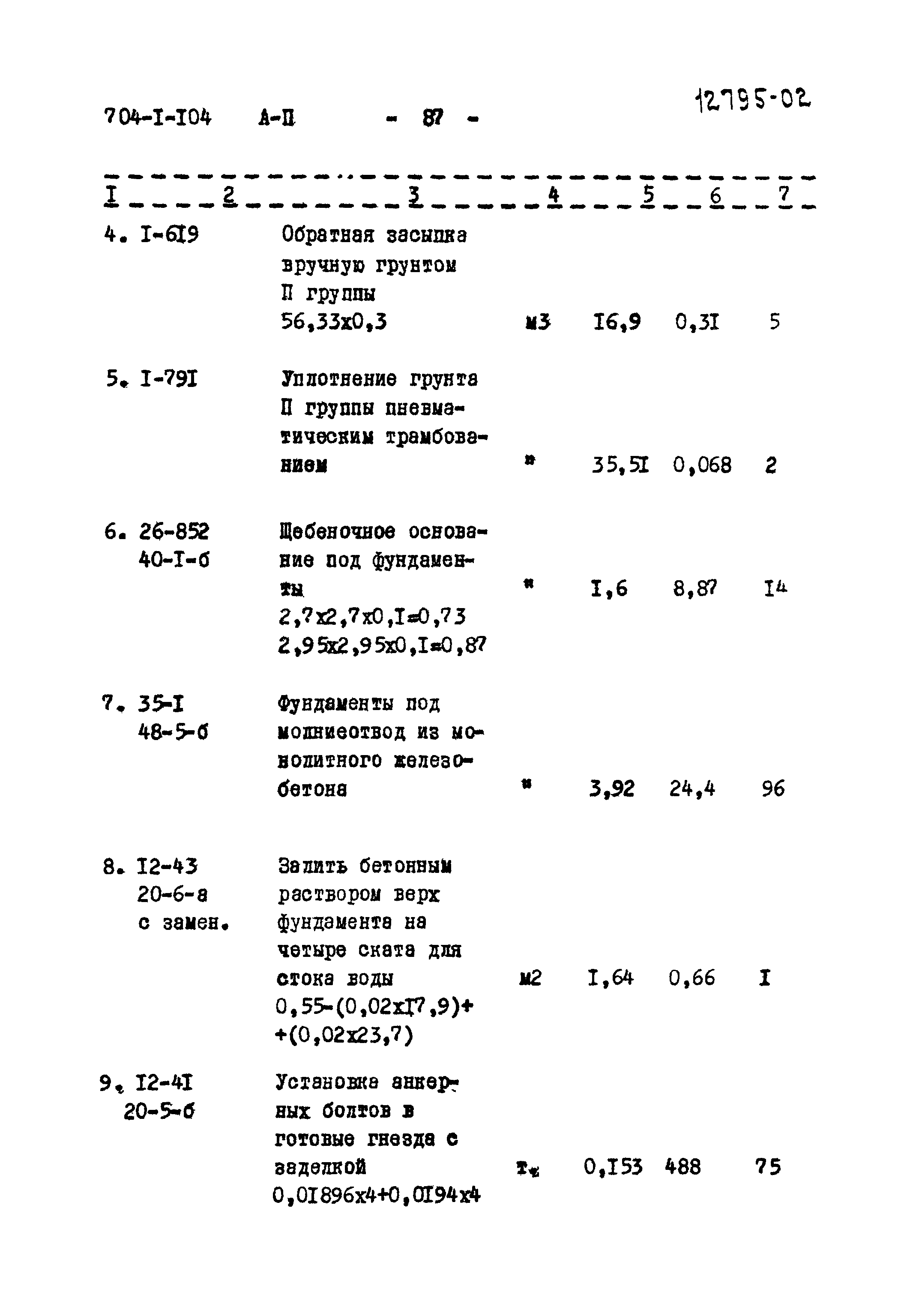 Типовой проект 704-1-104