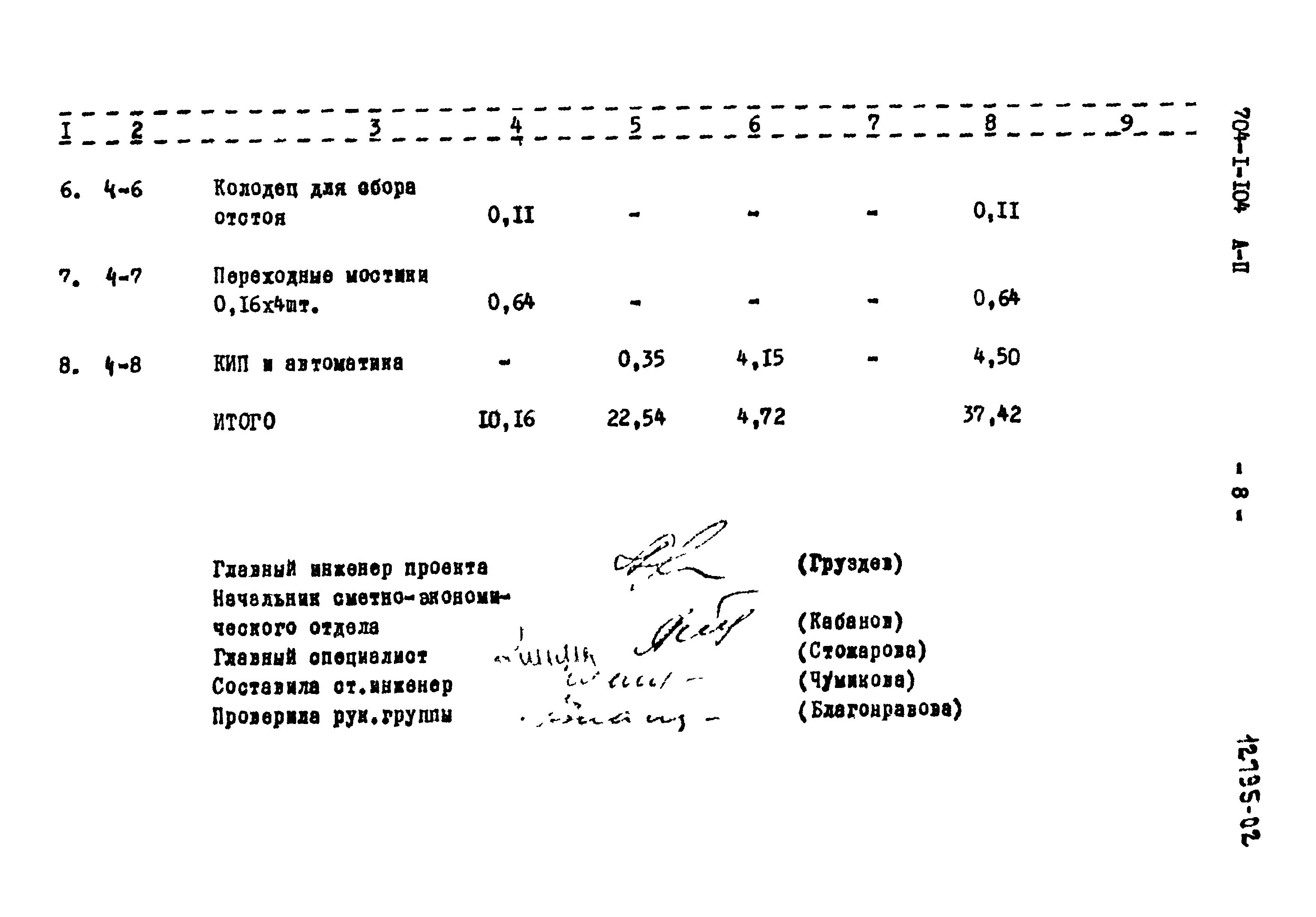 Типовой проект 704-1-104