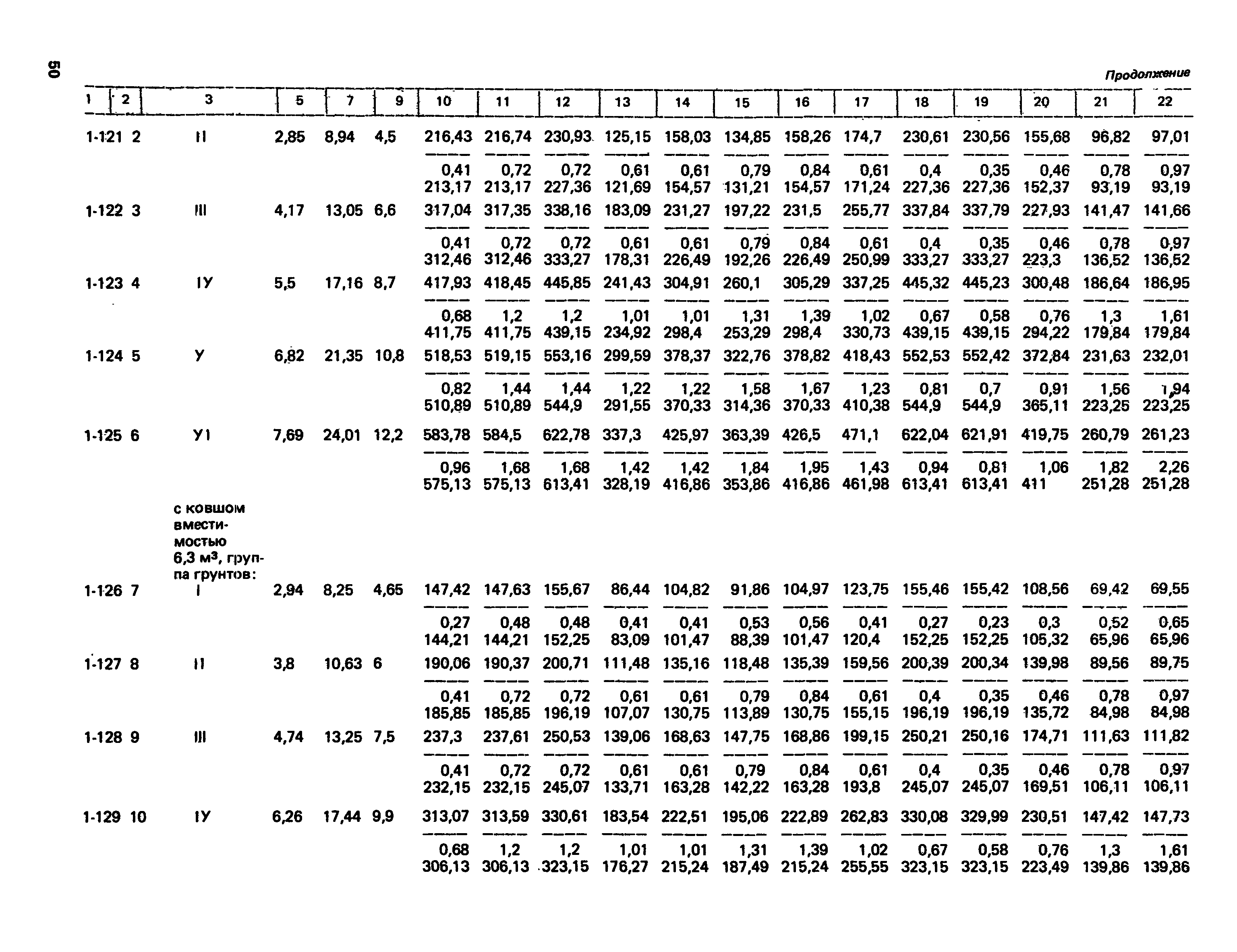 Сборник 1