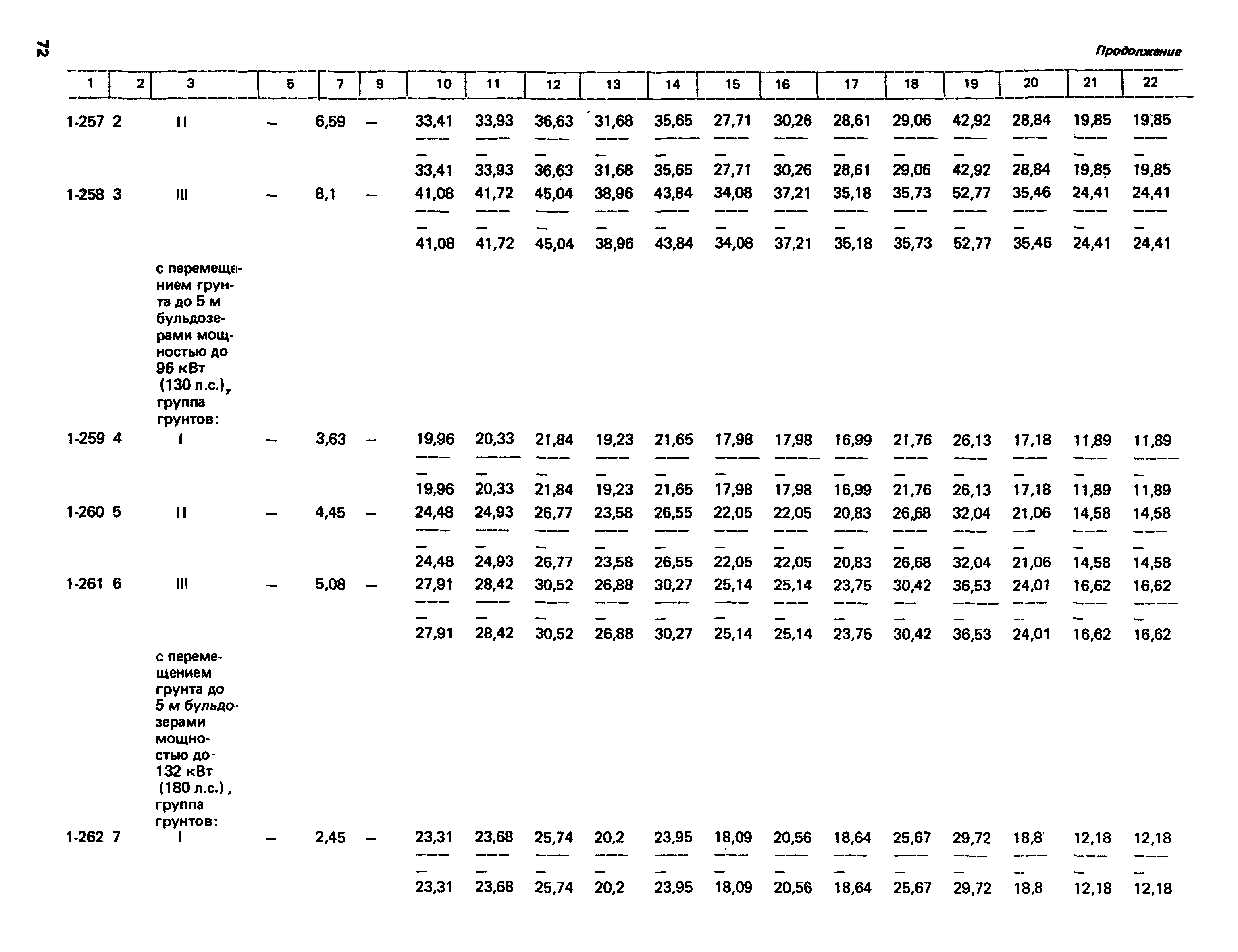 Сборник 1