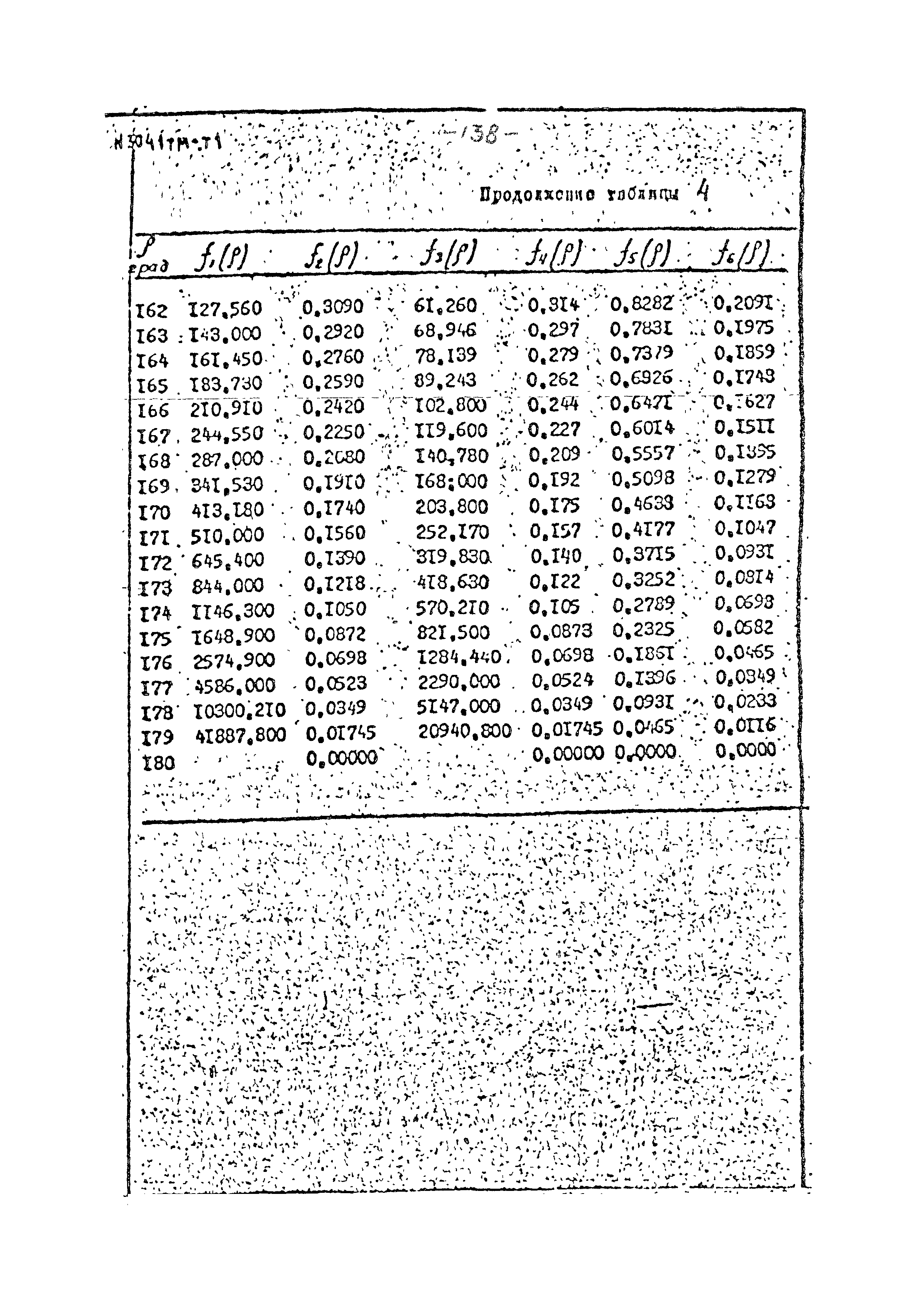 3041 тм-т1