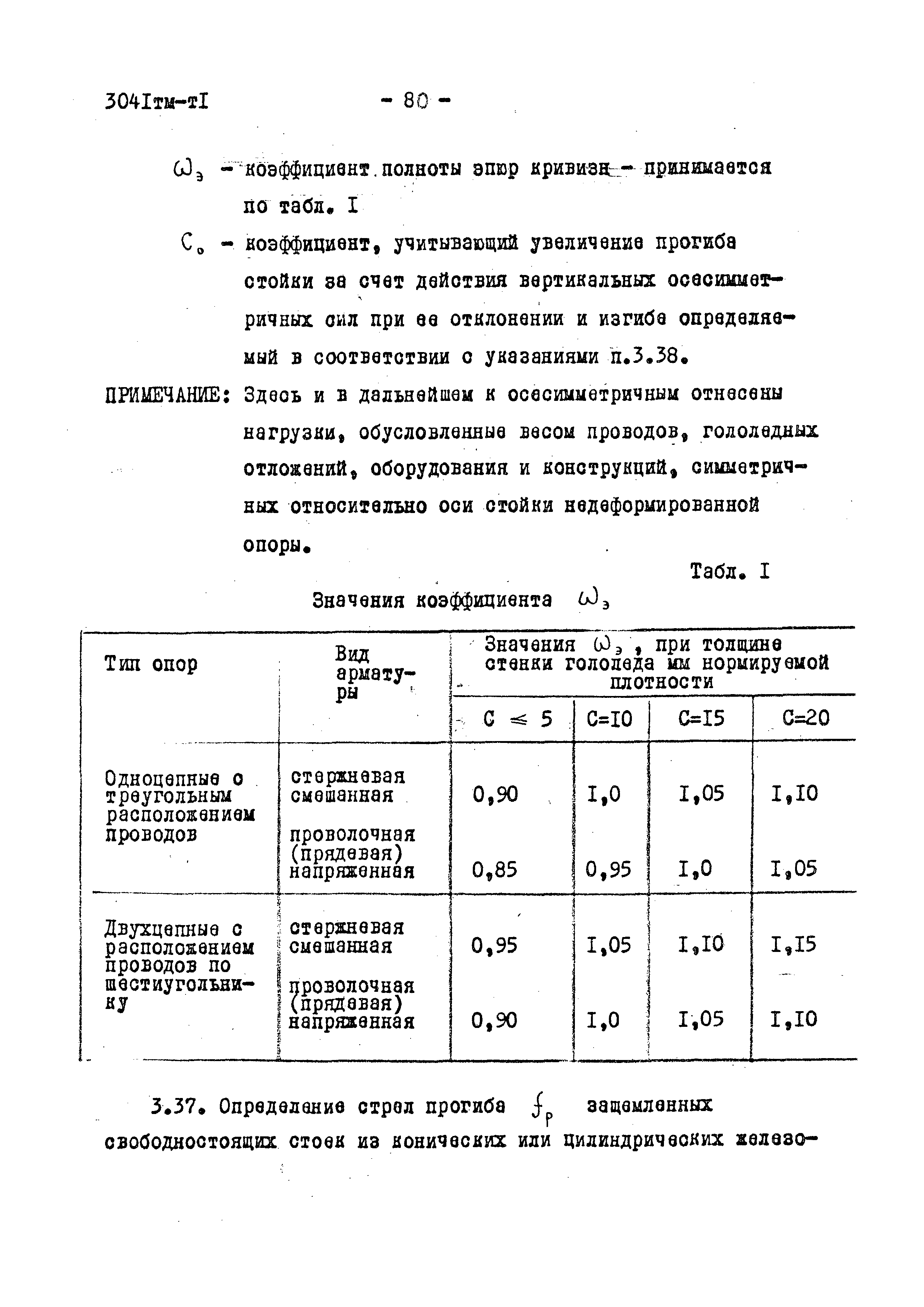 3041 тм-т1